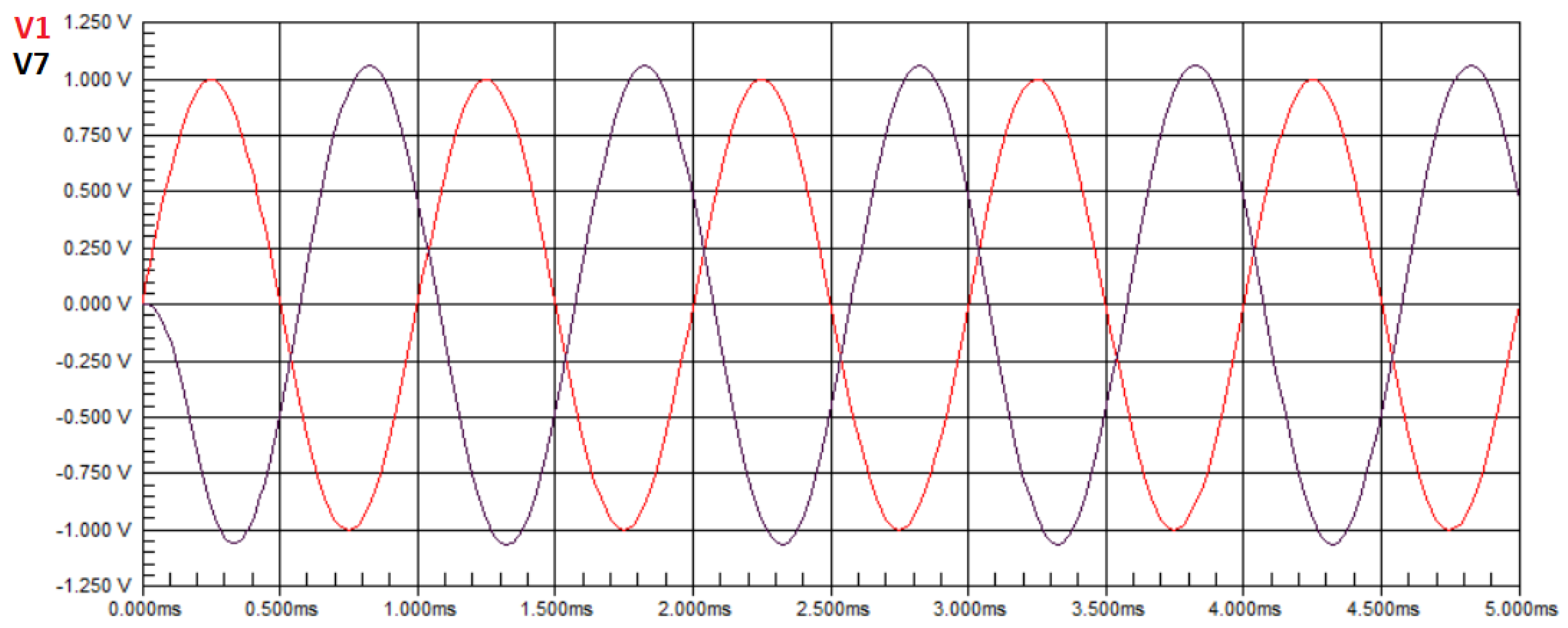 Biomimetics 08 00388 g005