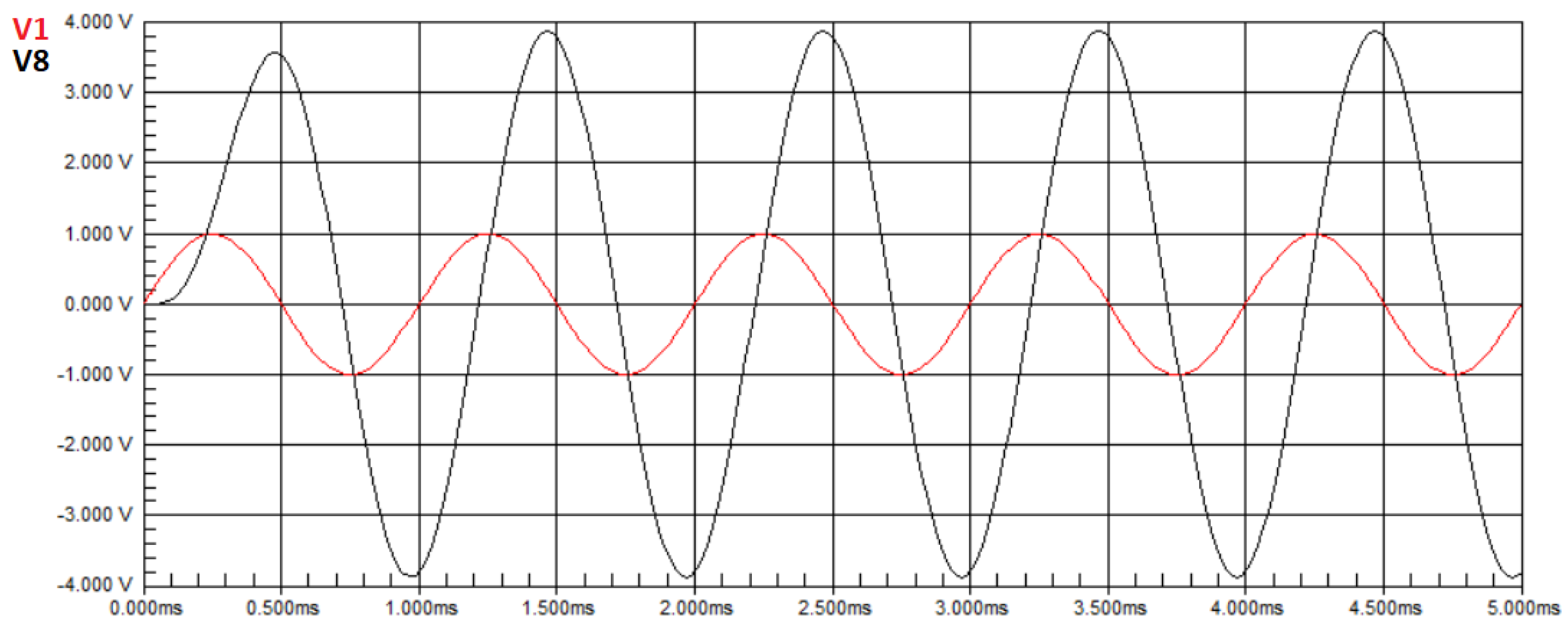 Biomimetics 08 00388 g006