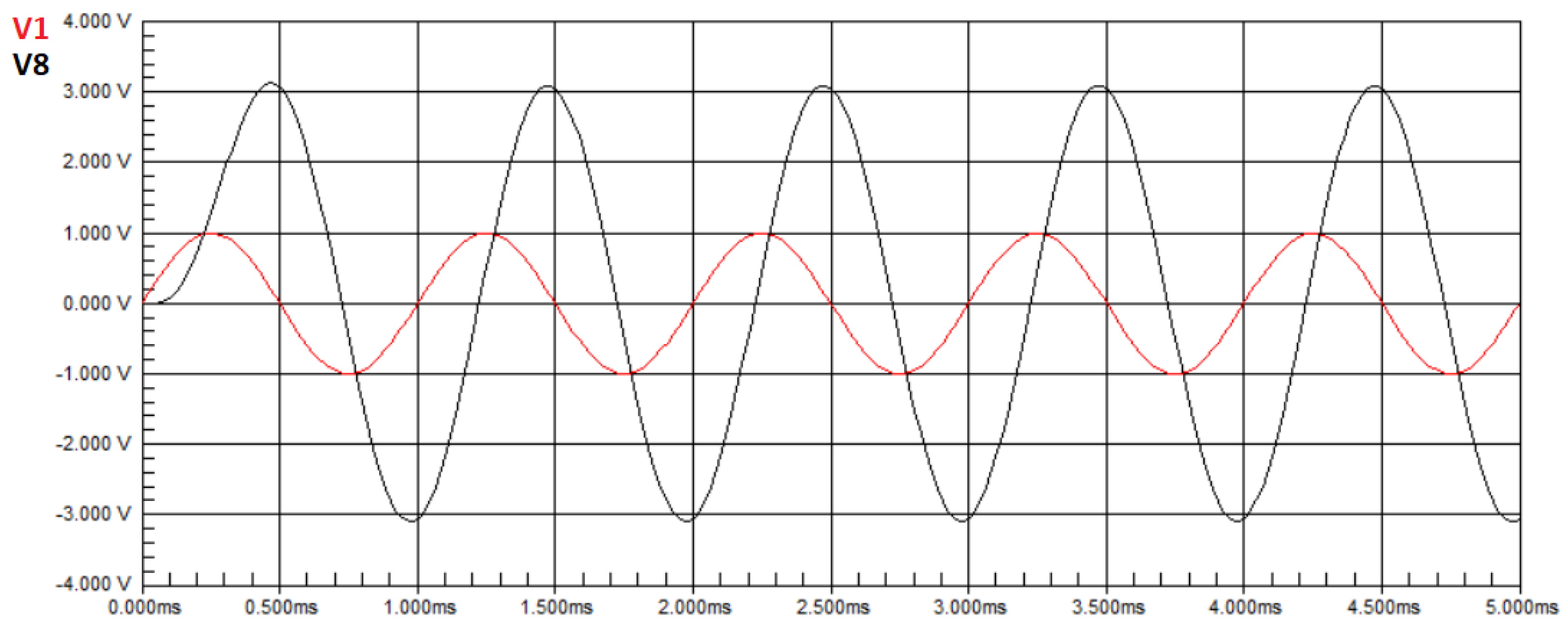 Biomimetics 08 00388 g007
