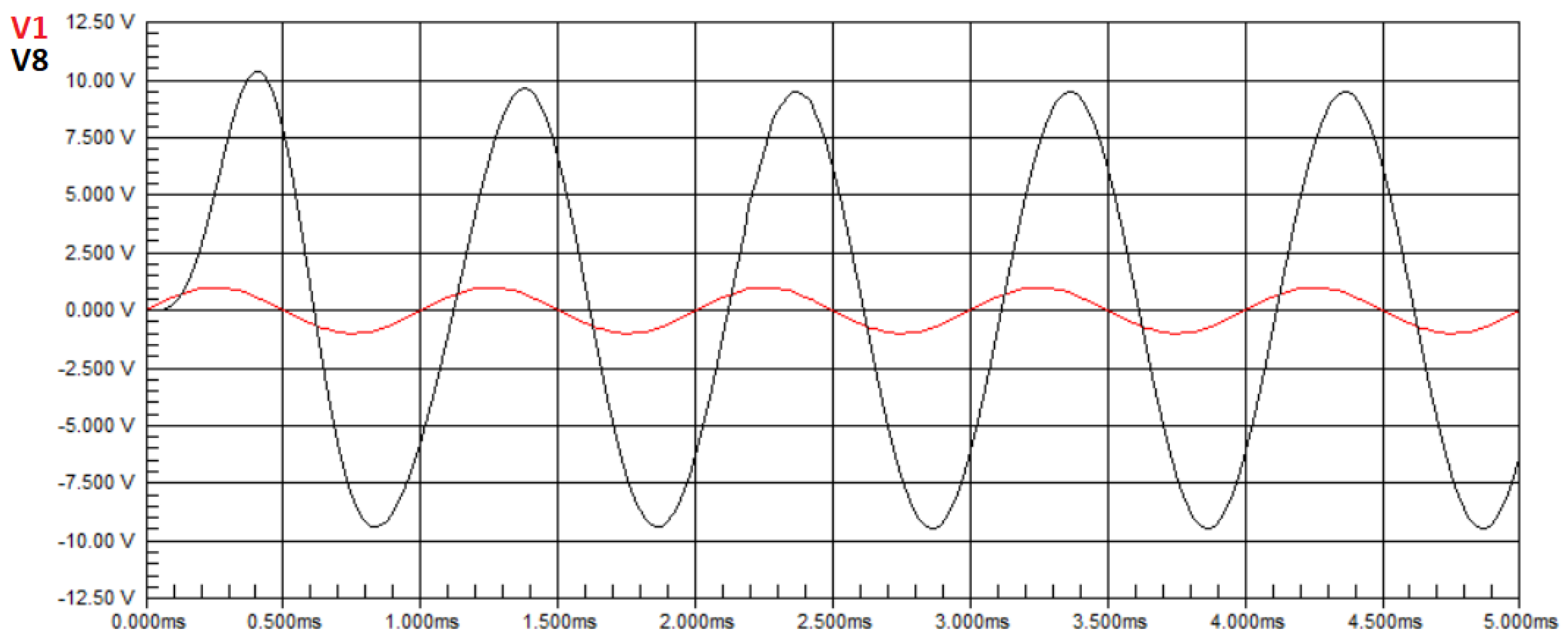 Biomimetics 08 00388 g008