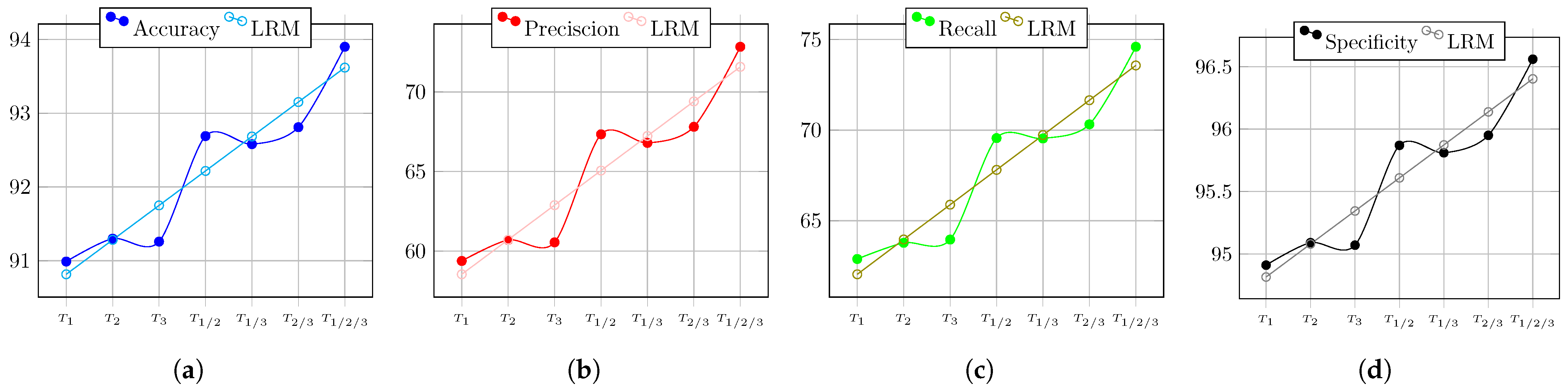 Biomimetics 08 00388 g009