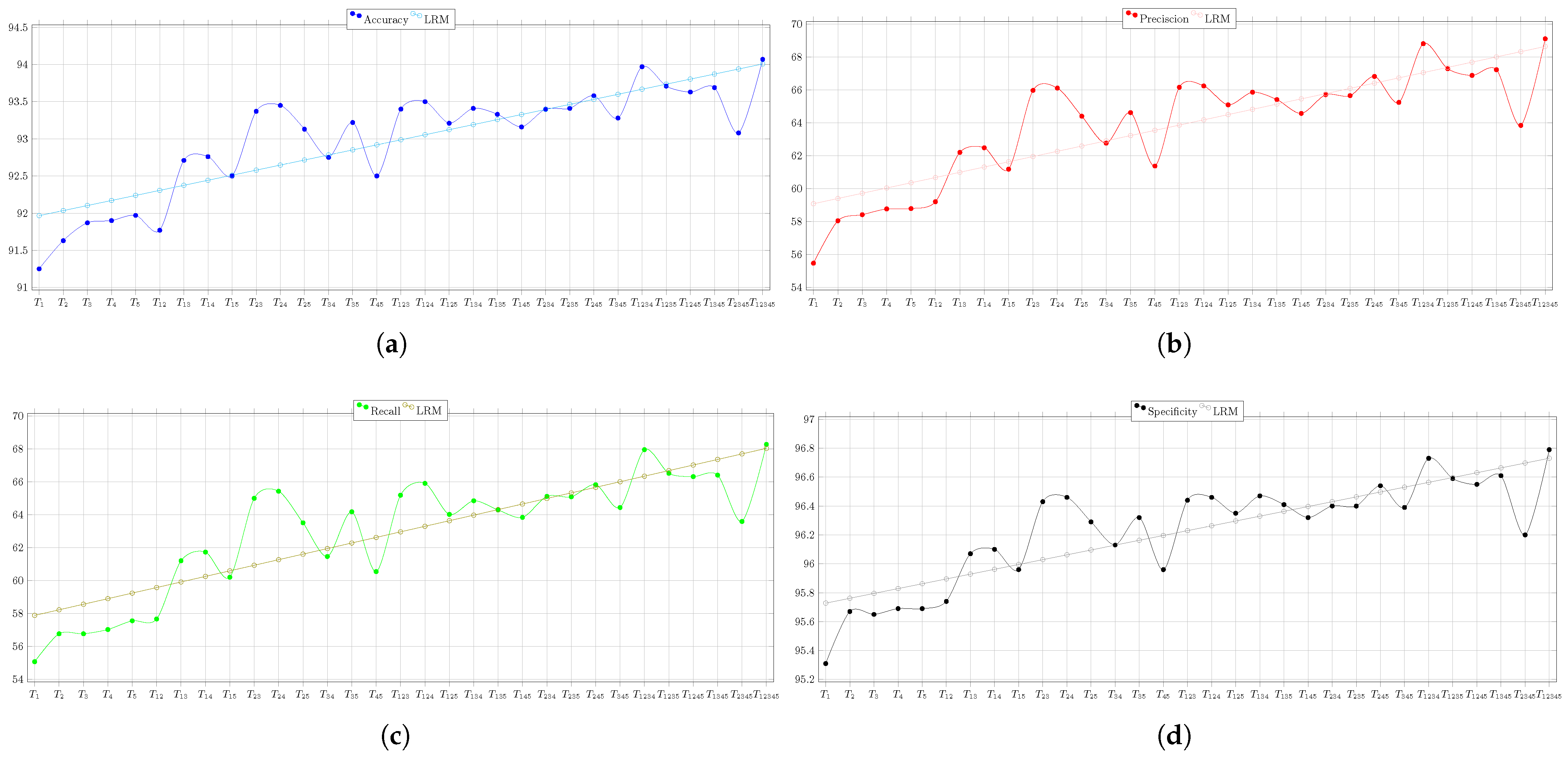 Biomimetics 08 00388 g010