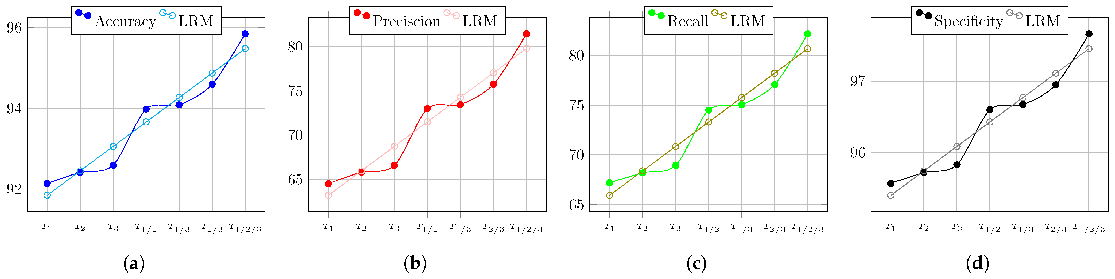 Biomimetics 08 00388 g011