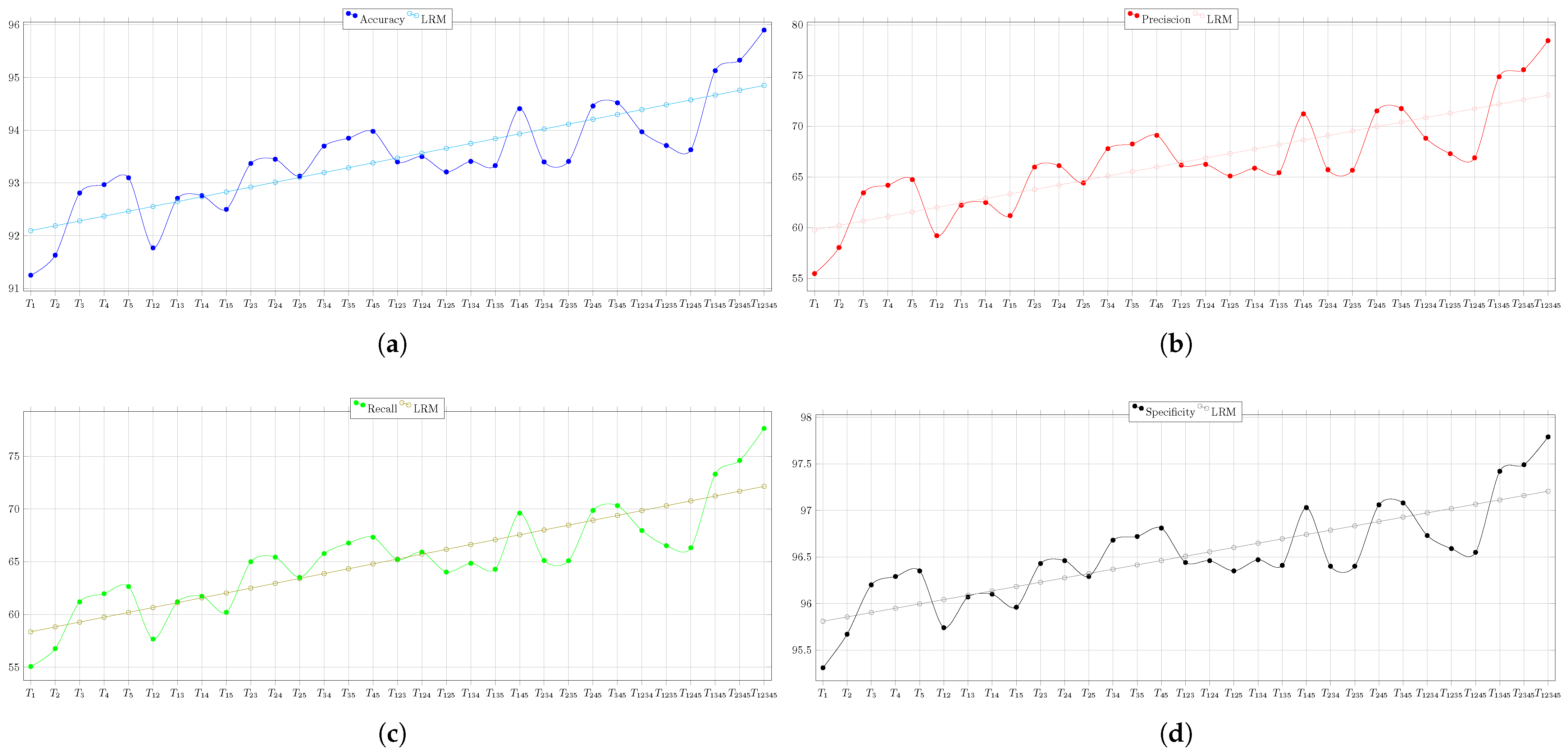 Biomimetics 08 00388 g012