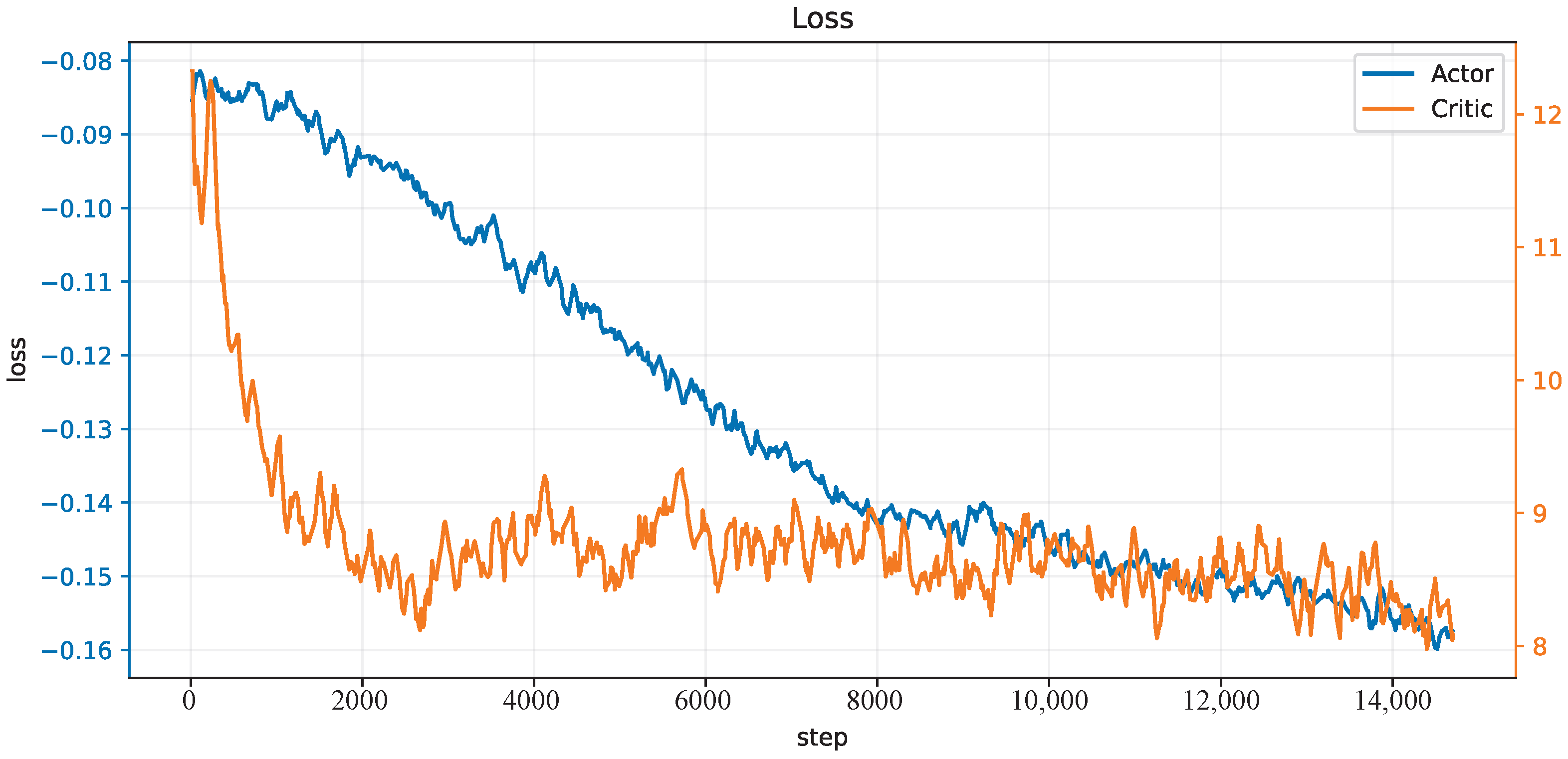Biomimetics 08 00389 g004