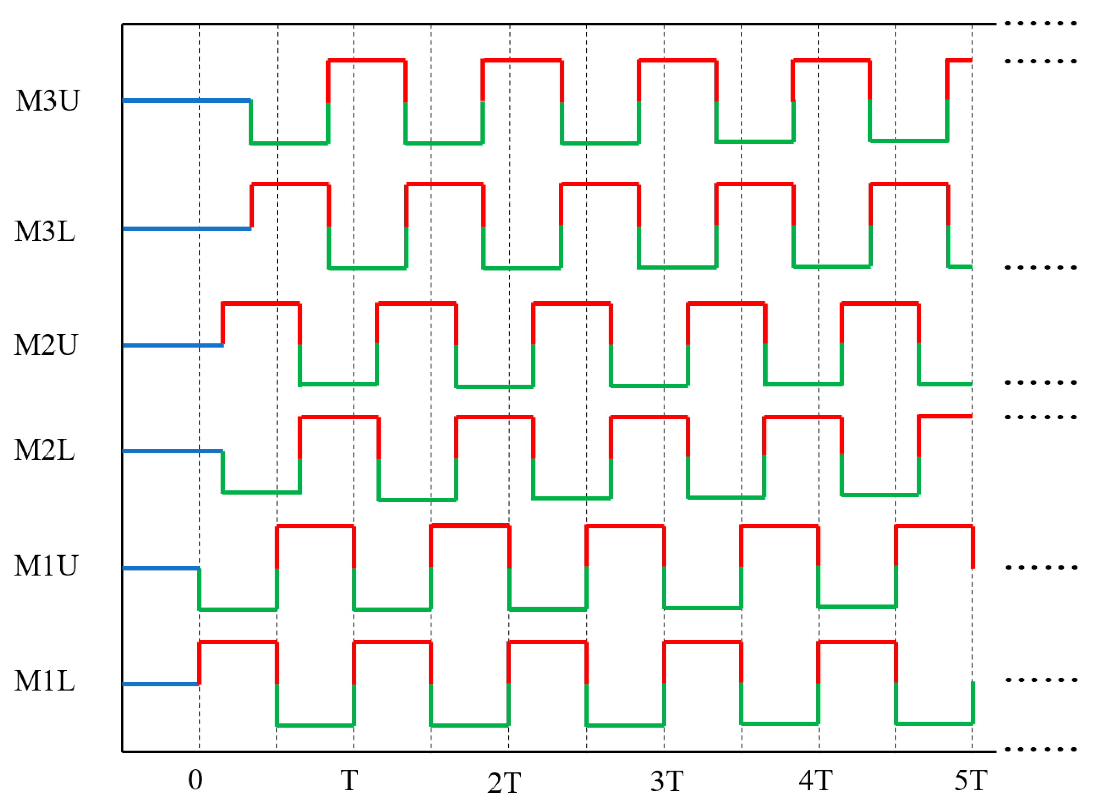Biomimetics 08 00390 g004