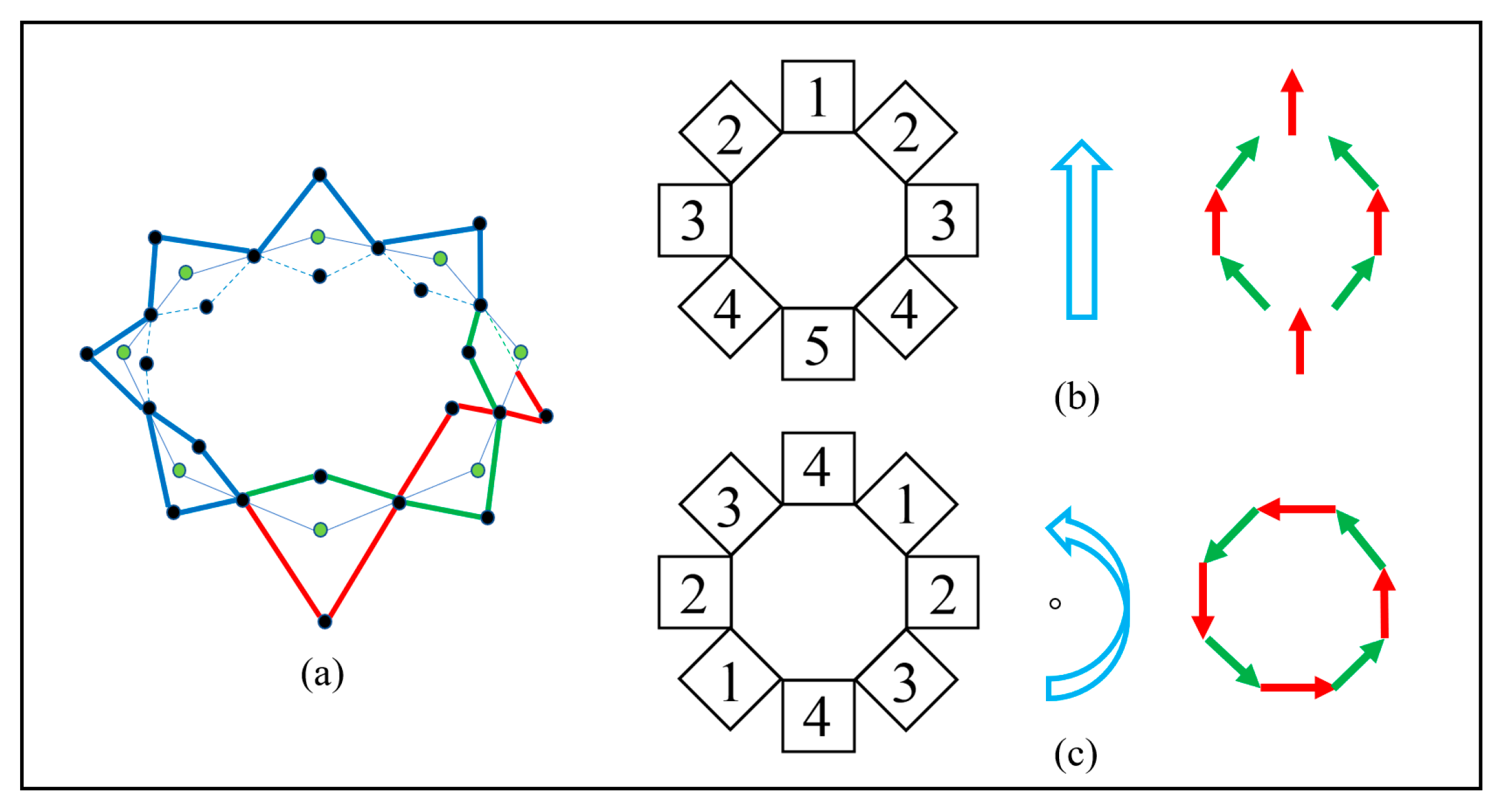 Biomimetics 08 00390 g005