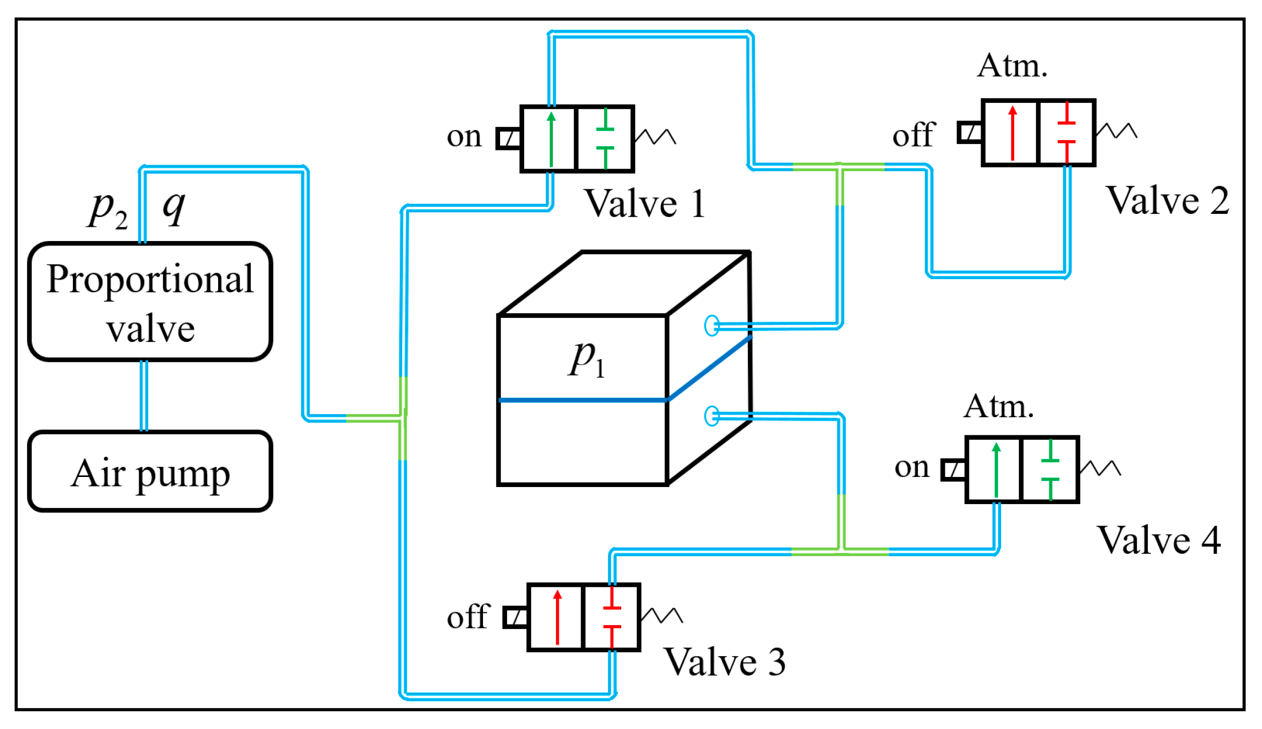 Biomimetics 08 00390 g009