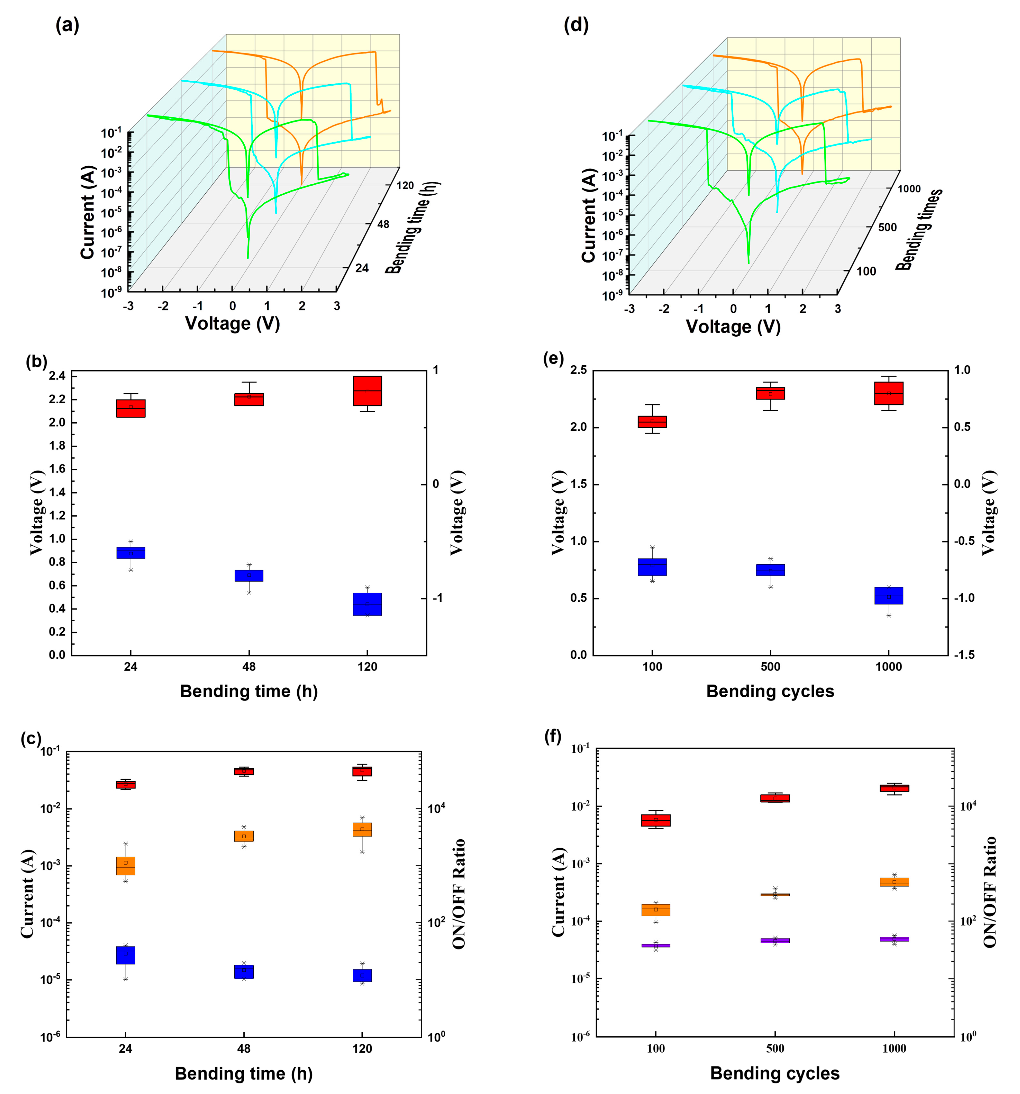 Biomimetics 08 00391 g003 Biomimetics 08 00391 g003