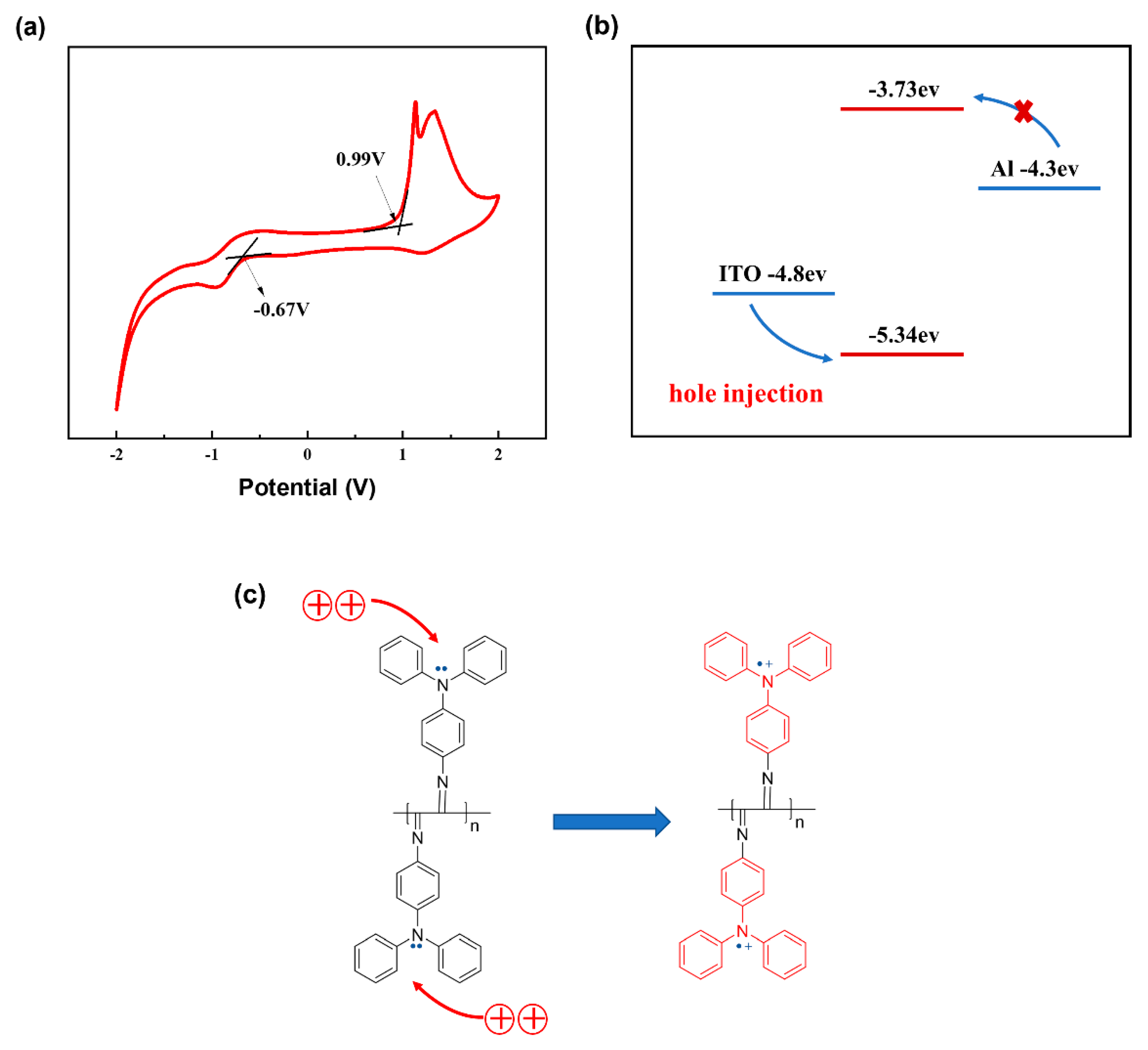 Biomimetics 08 00391 g007 Biomimetics 08 00391 g007