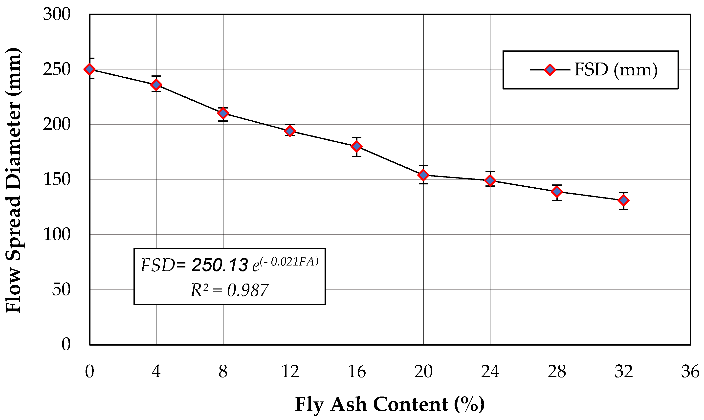 Biomimetics 08 00392 g006