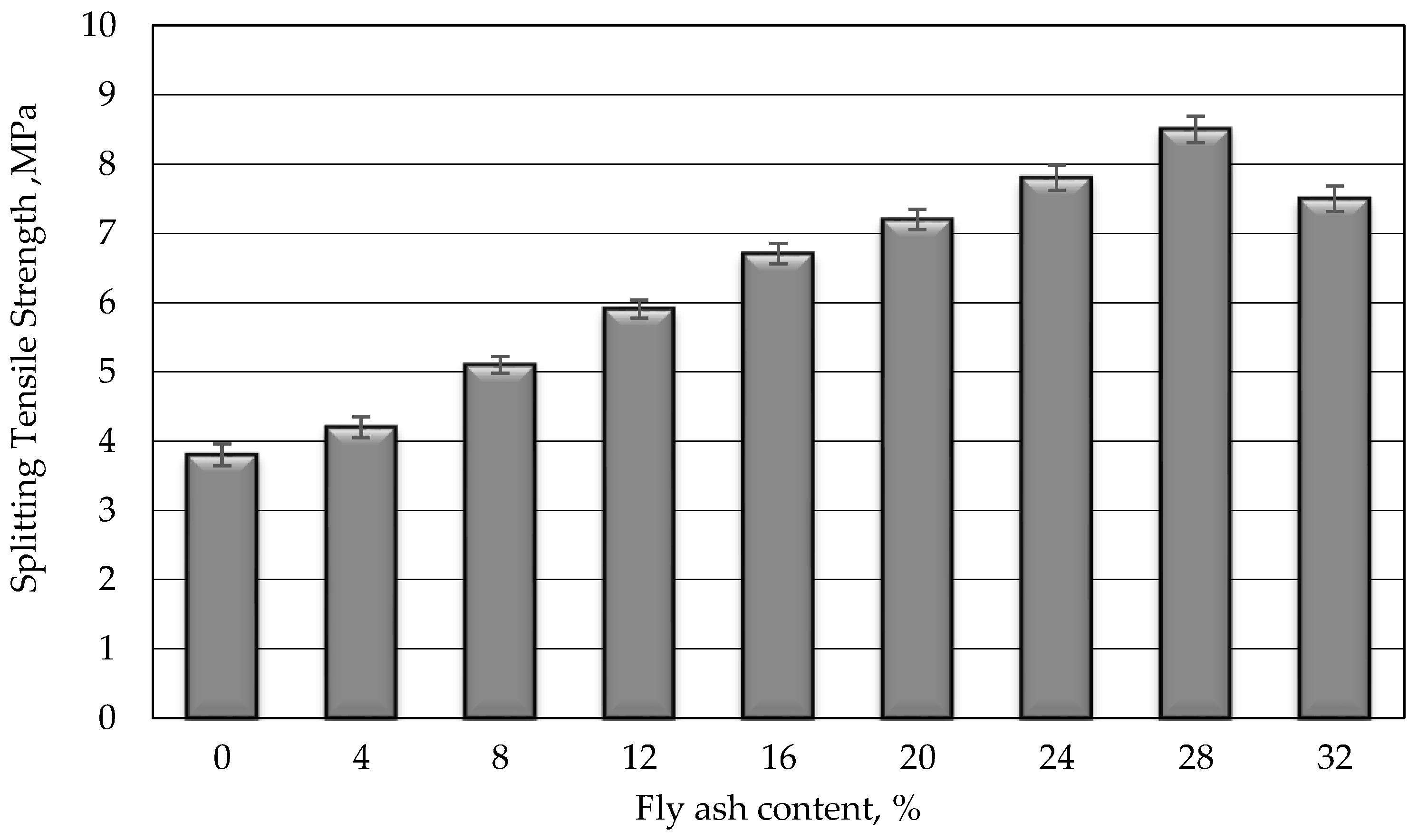 Biomimetics 08 00392 g008