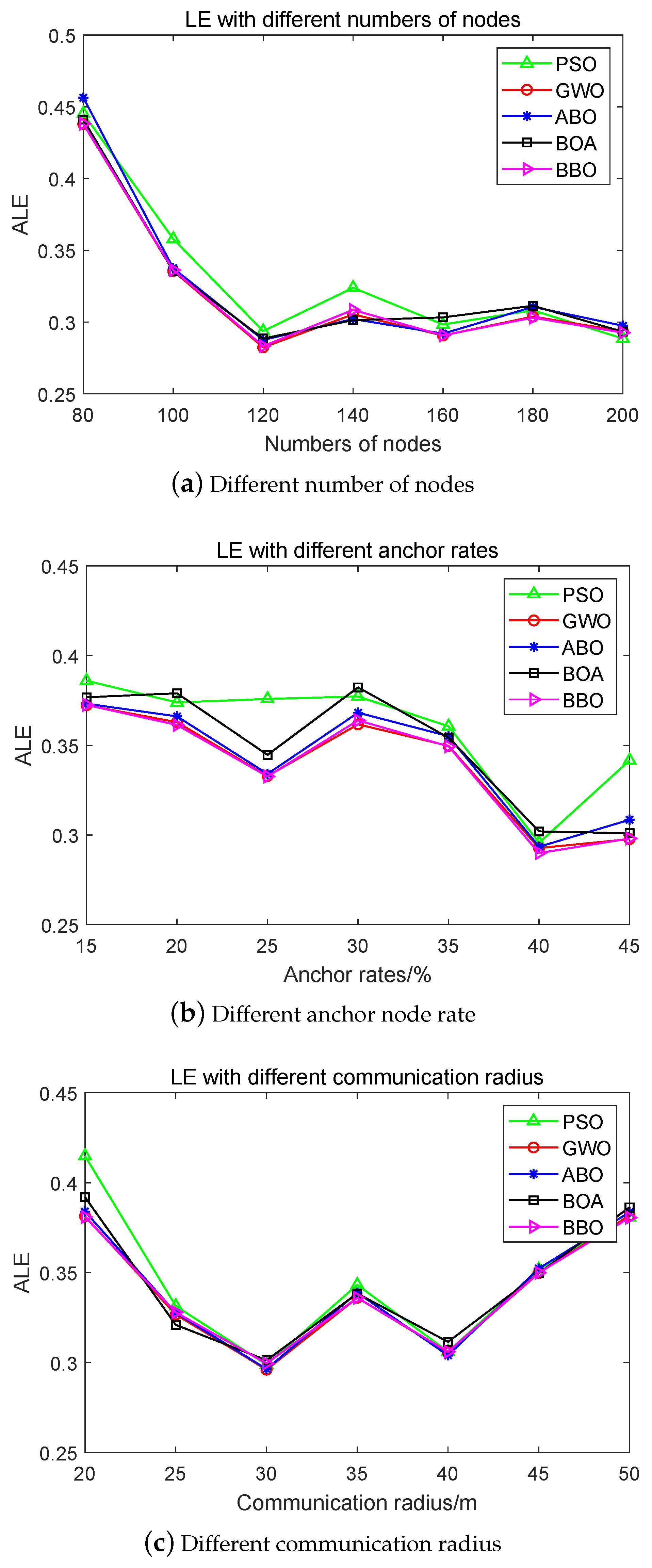 Biomimetics 08 00393 g006