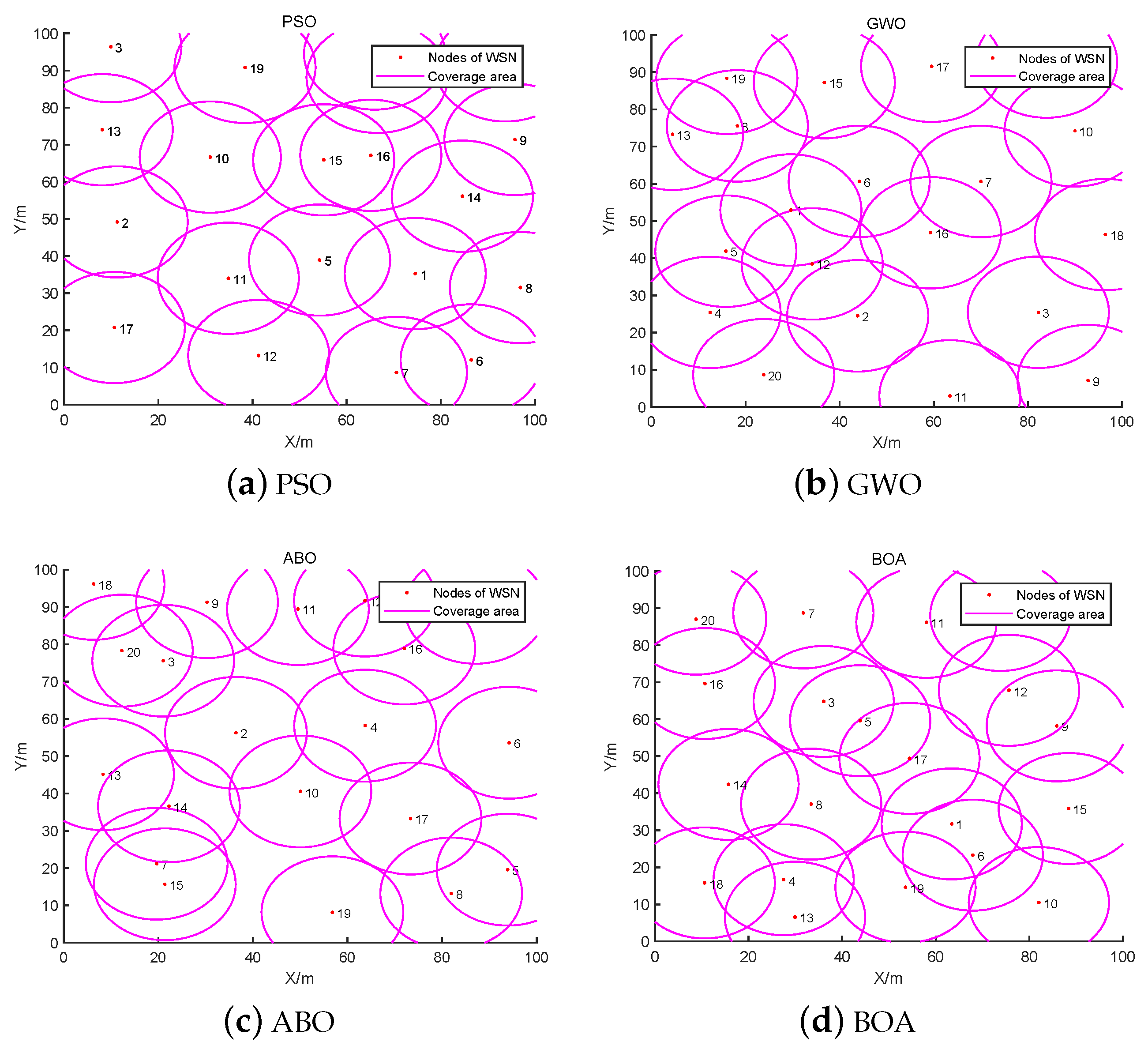 Biomimetics 08 00393 g007a