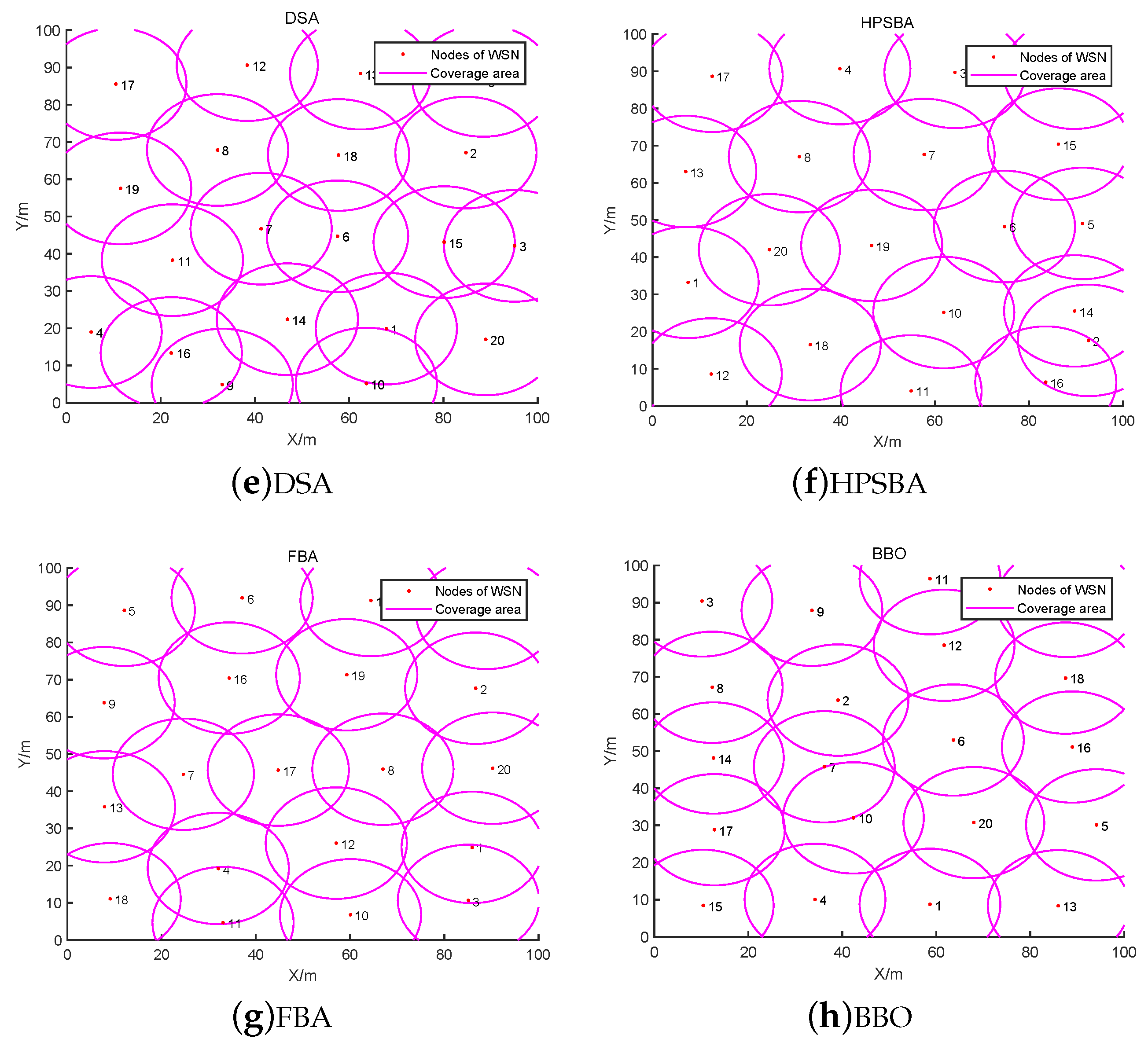 Biomimetics 08 00393 g007b