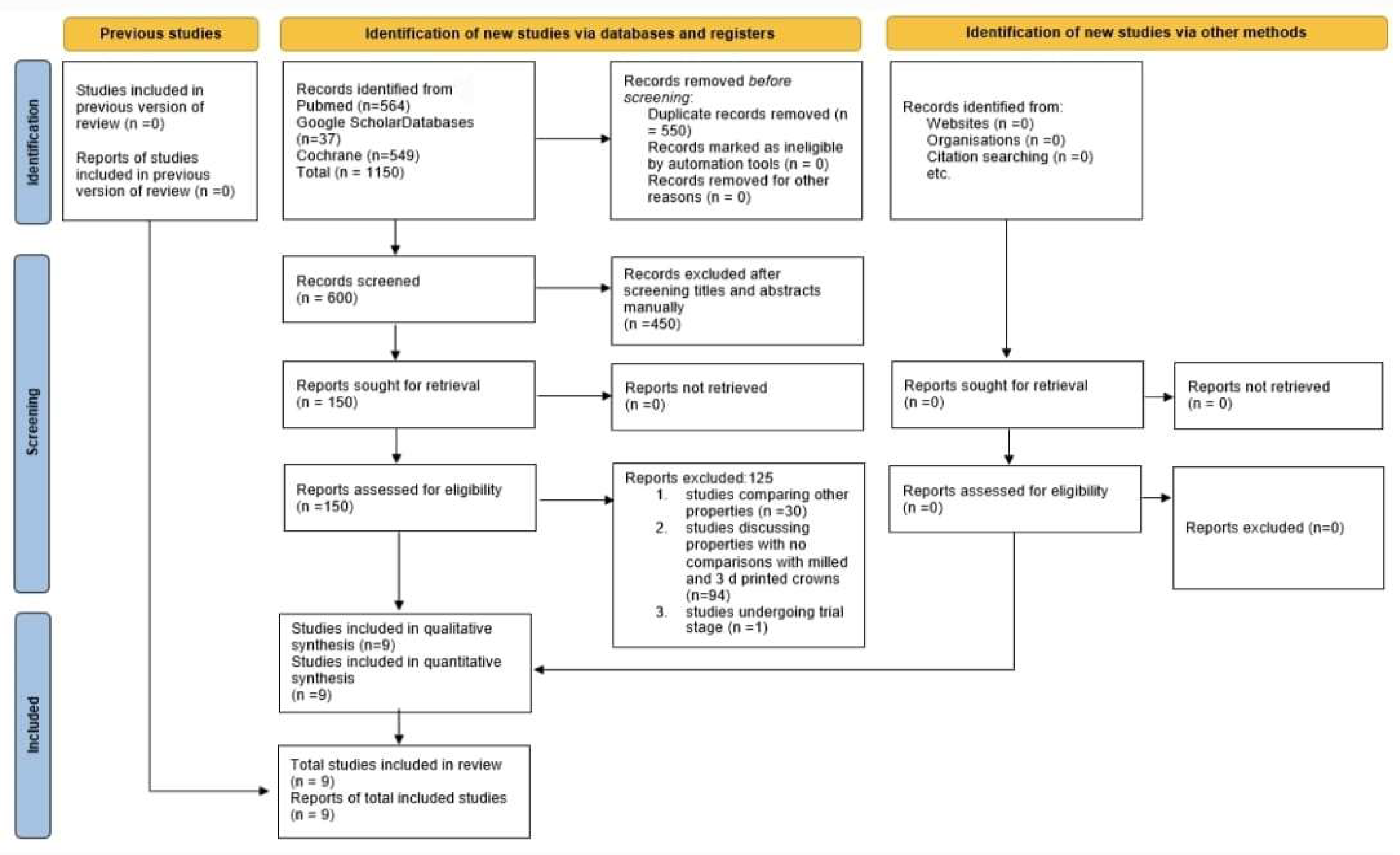 Biomimetics 08 00394 g001