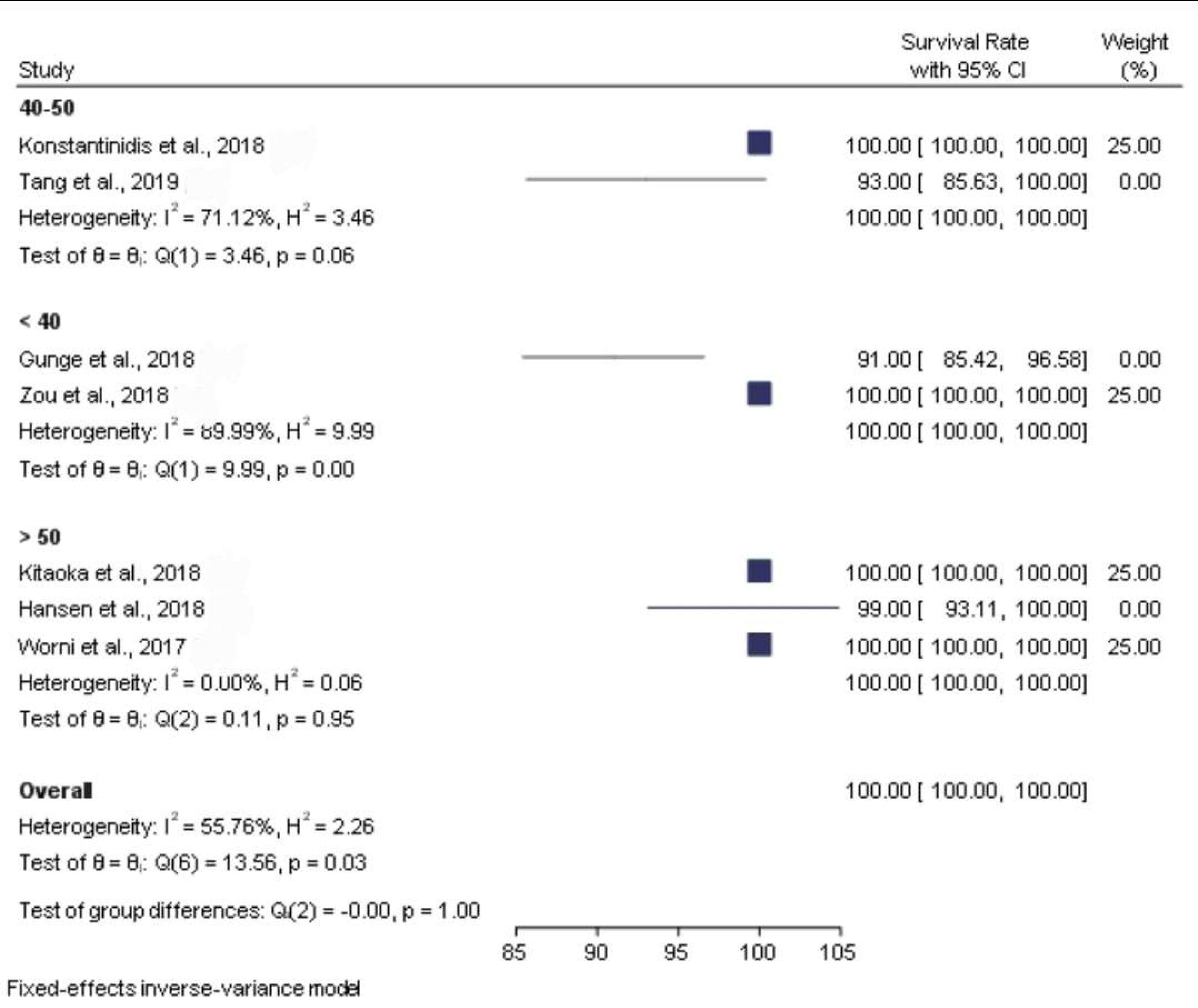 Biomimetics 08 00394 g002