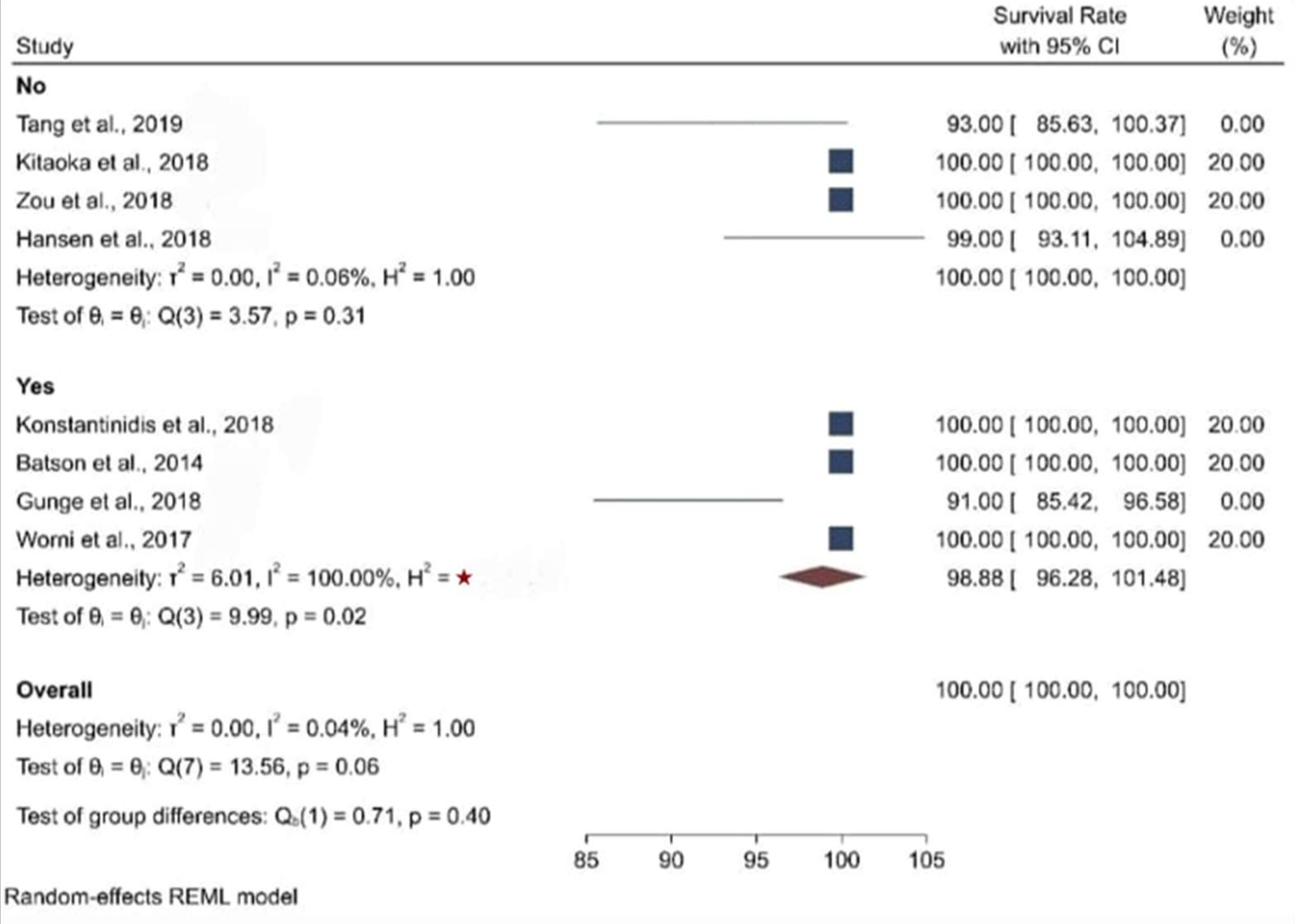 Biomimetics 08 00394 g003