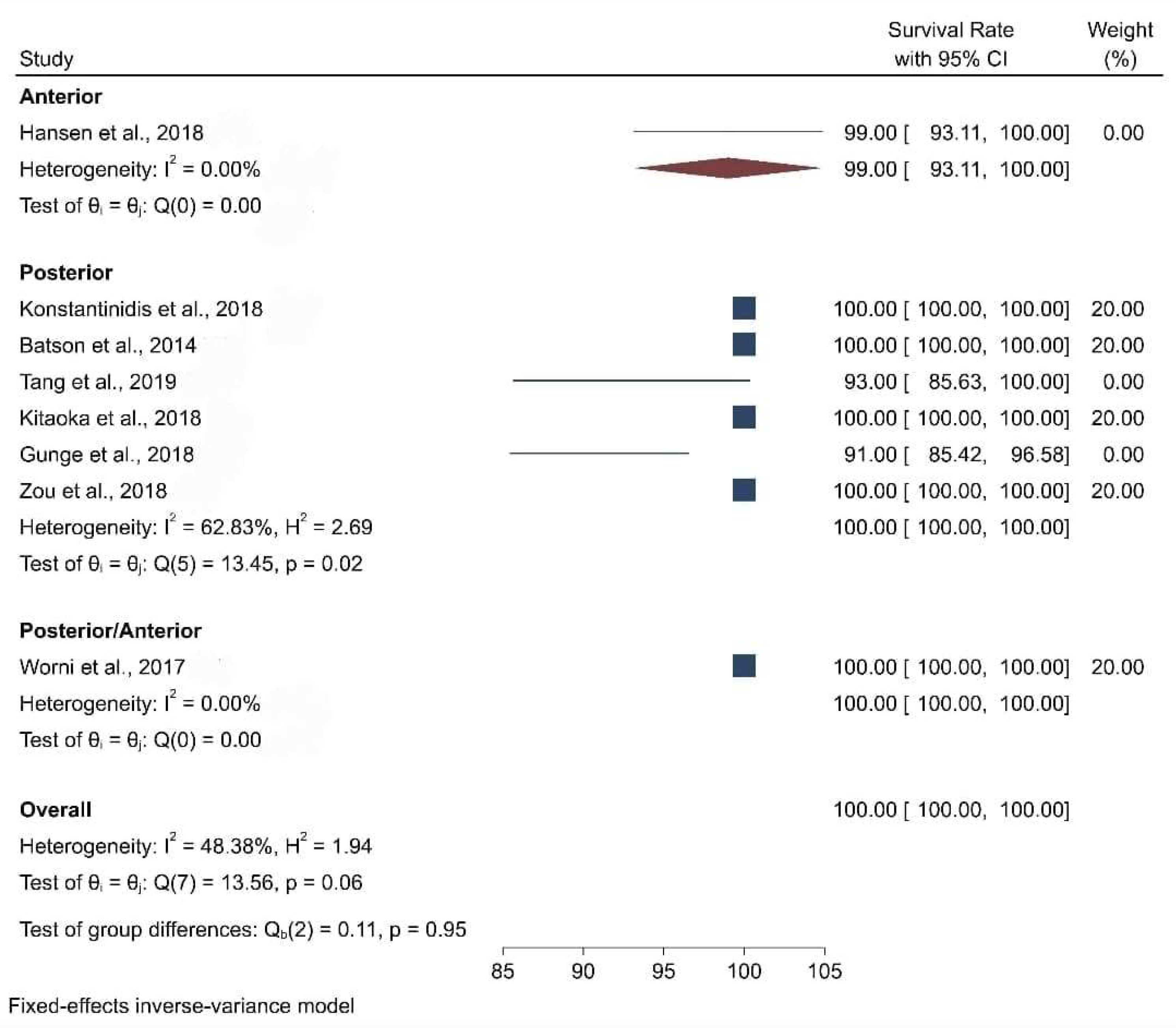 Biomimetics 08 00394 g004