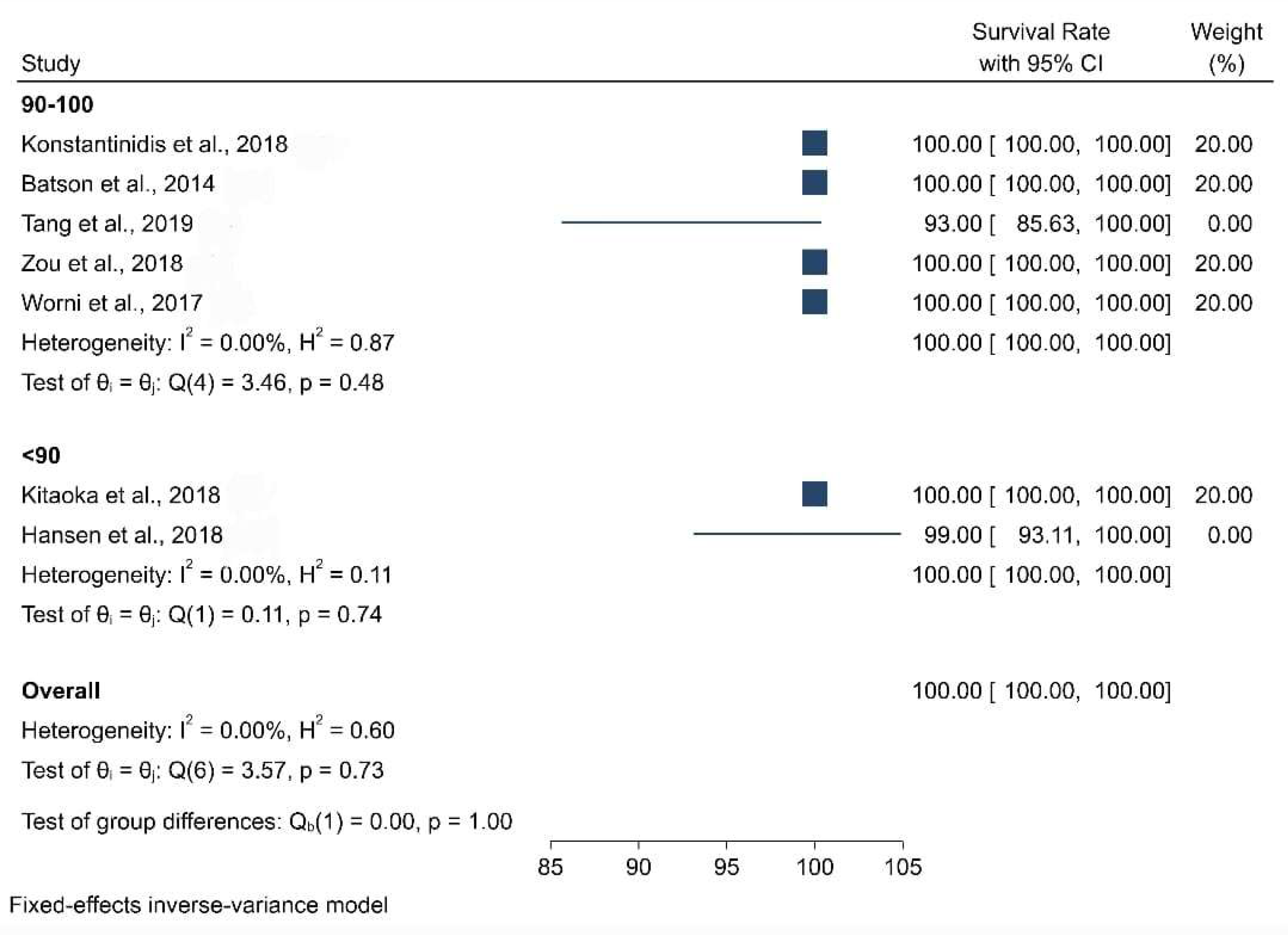 Biomimetics 08 00394 g005
