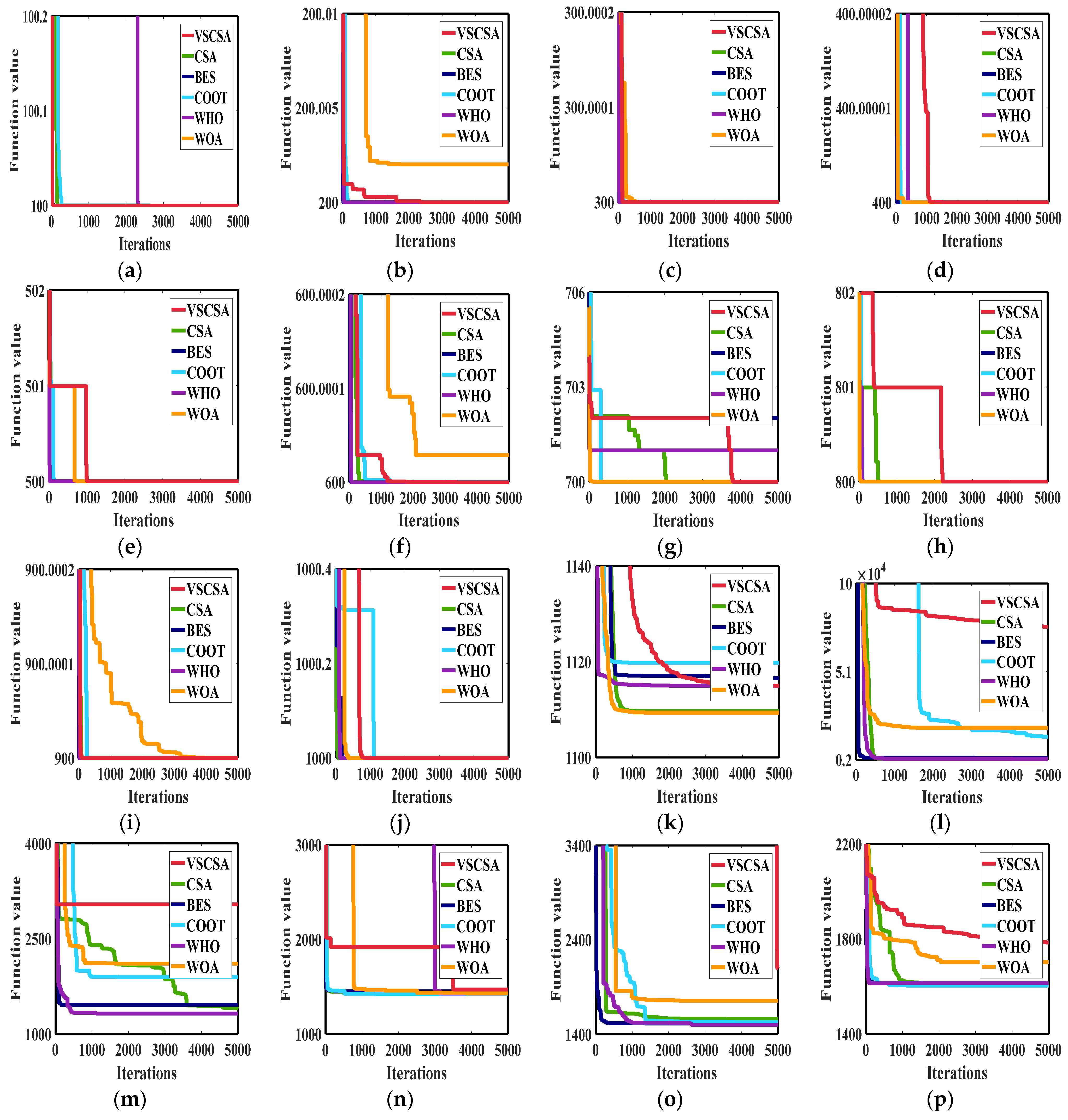 Biomimetics 08 00395 g011a