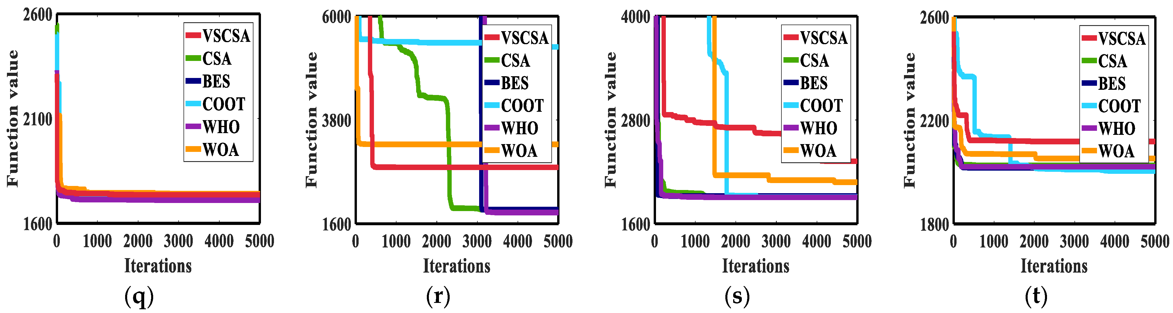 Biomimetics 08 00395 g011b