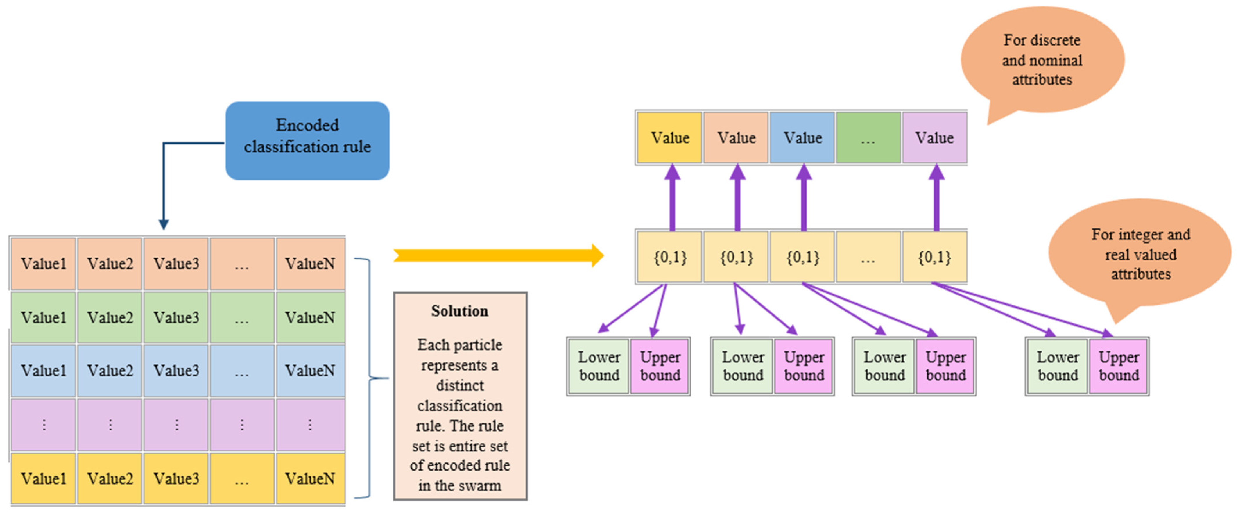 Biomimetics 08 00397 g006