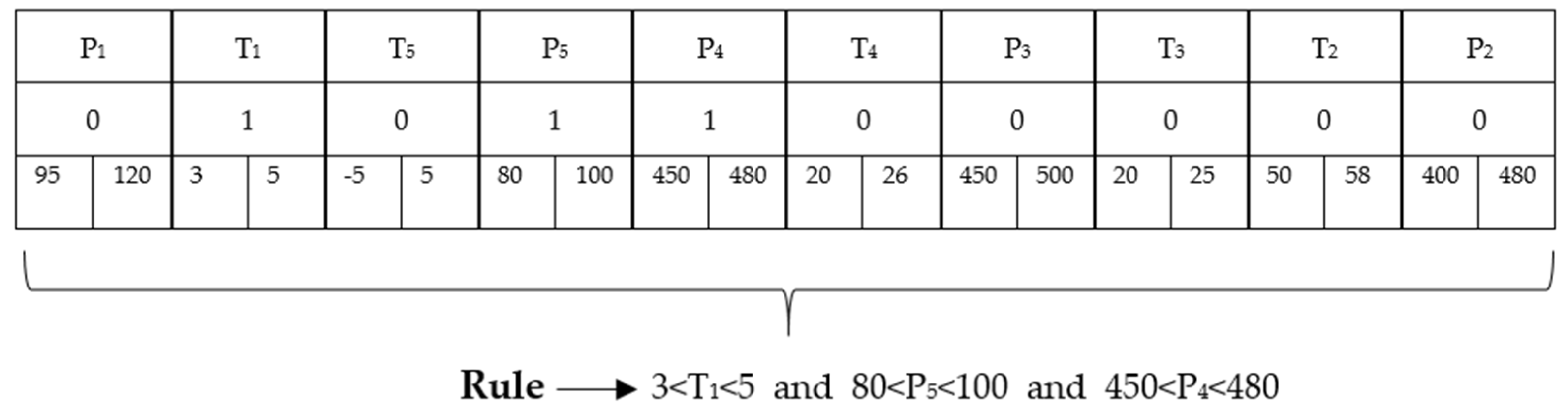 Biomimetics 08 00397 g007