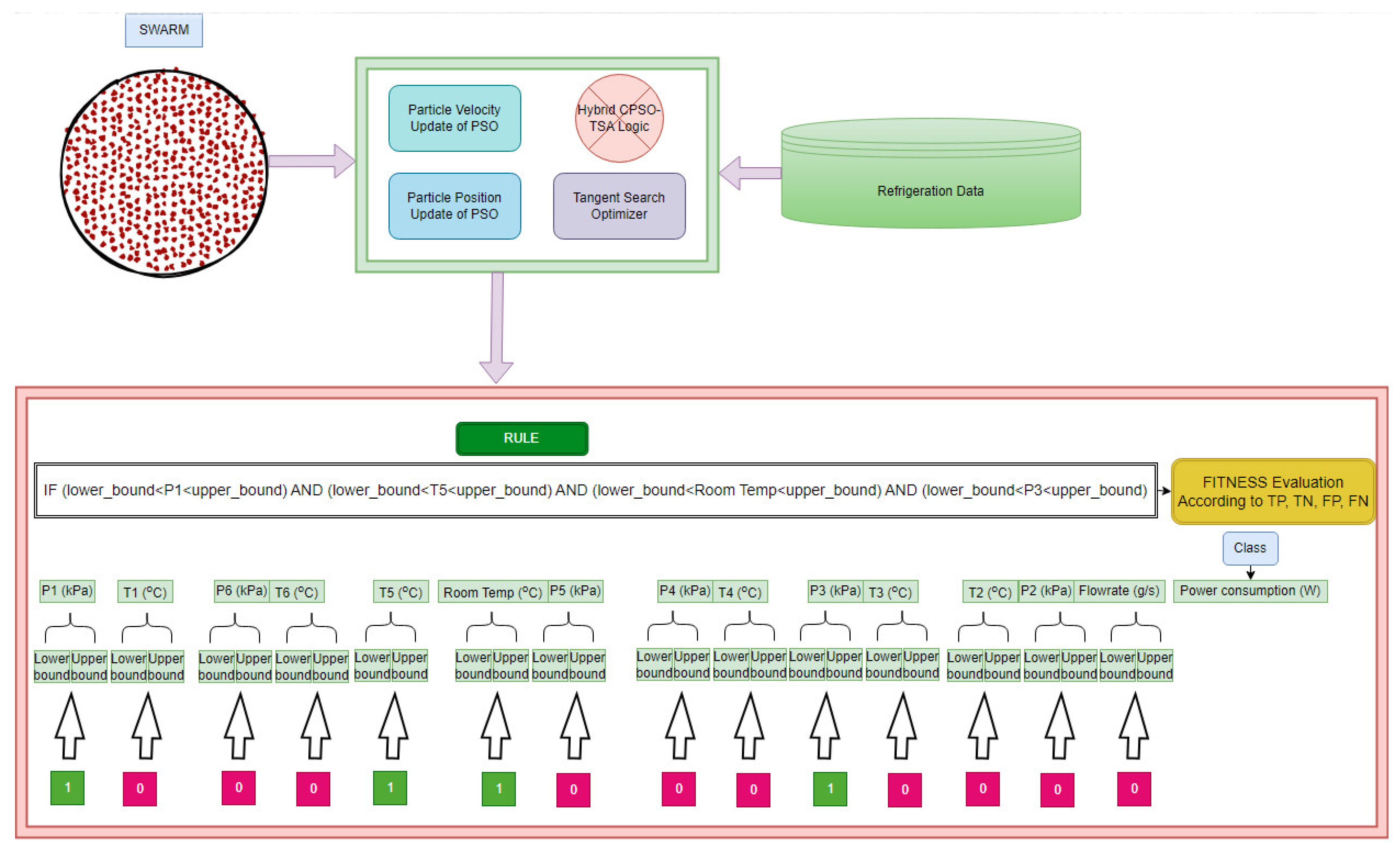 Biomimetics 08 00397 g008