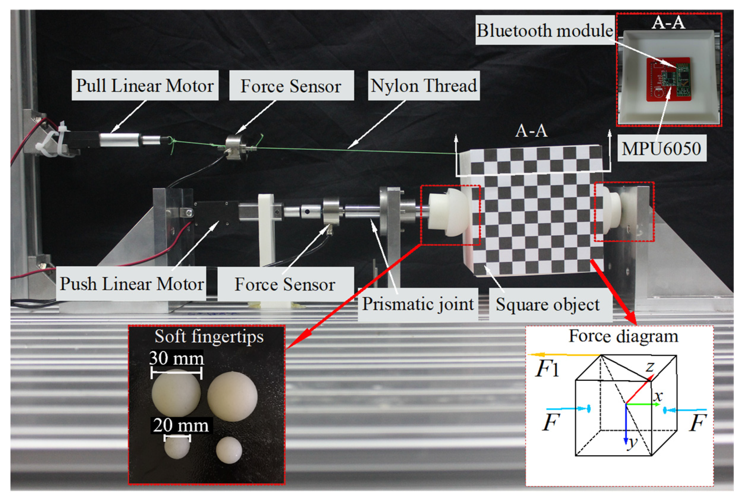 Biomimetics 08 00398 g005