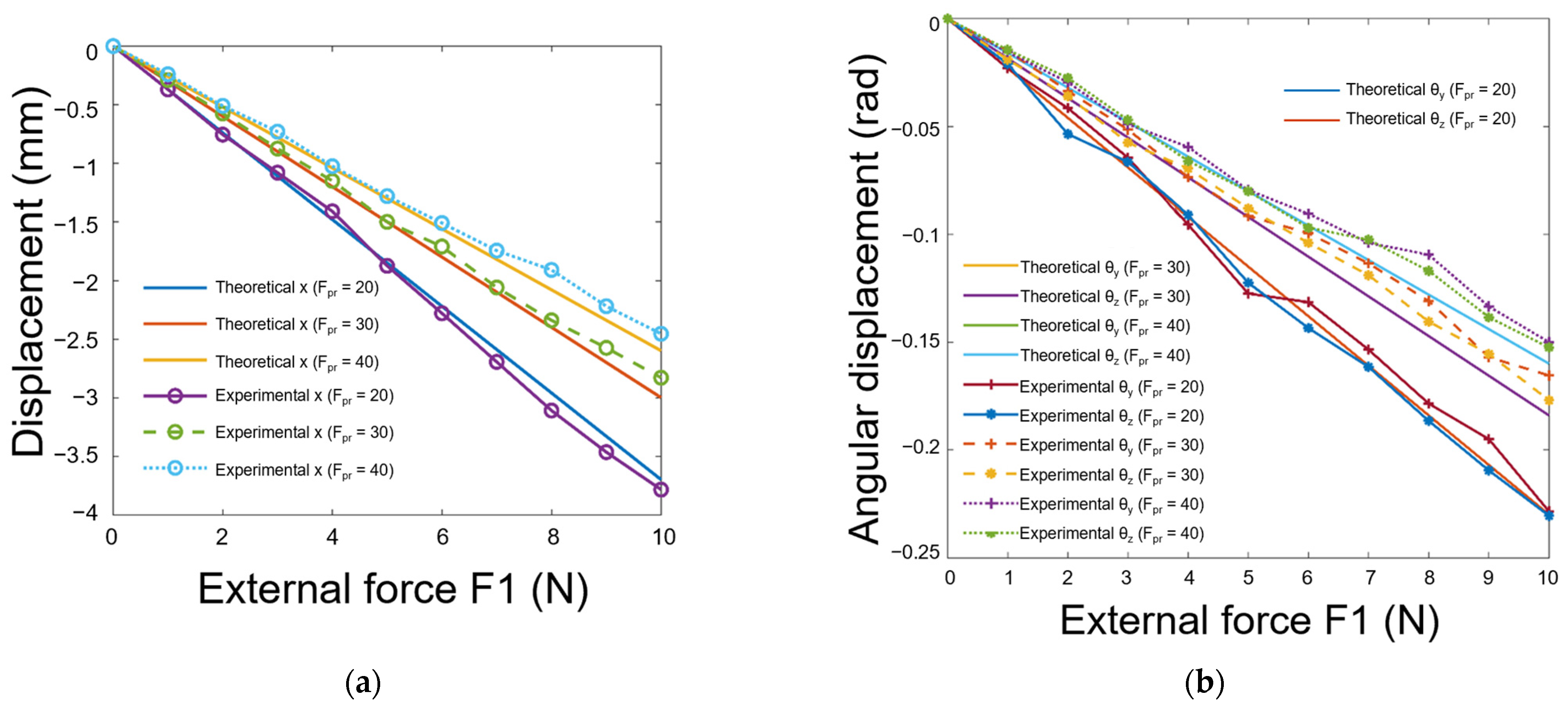 Biomimetics 08 00398 g015