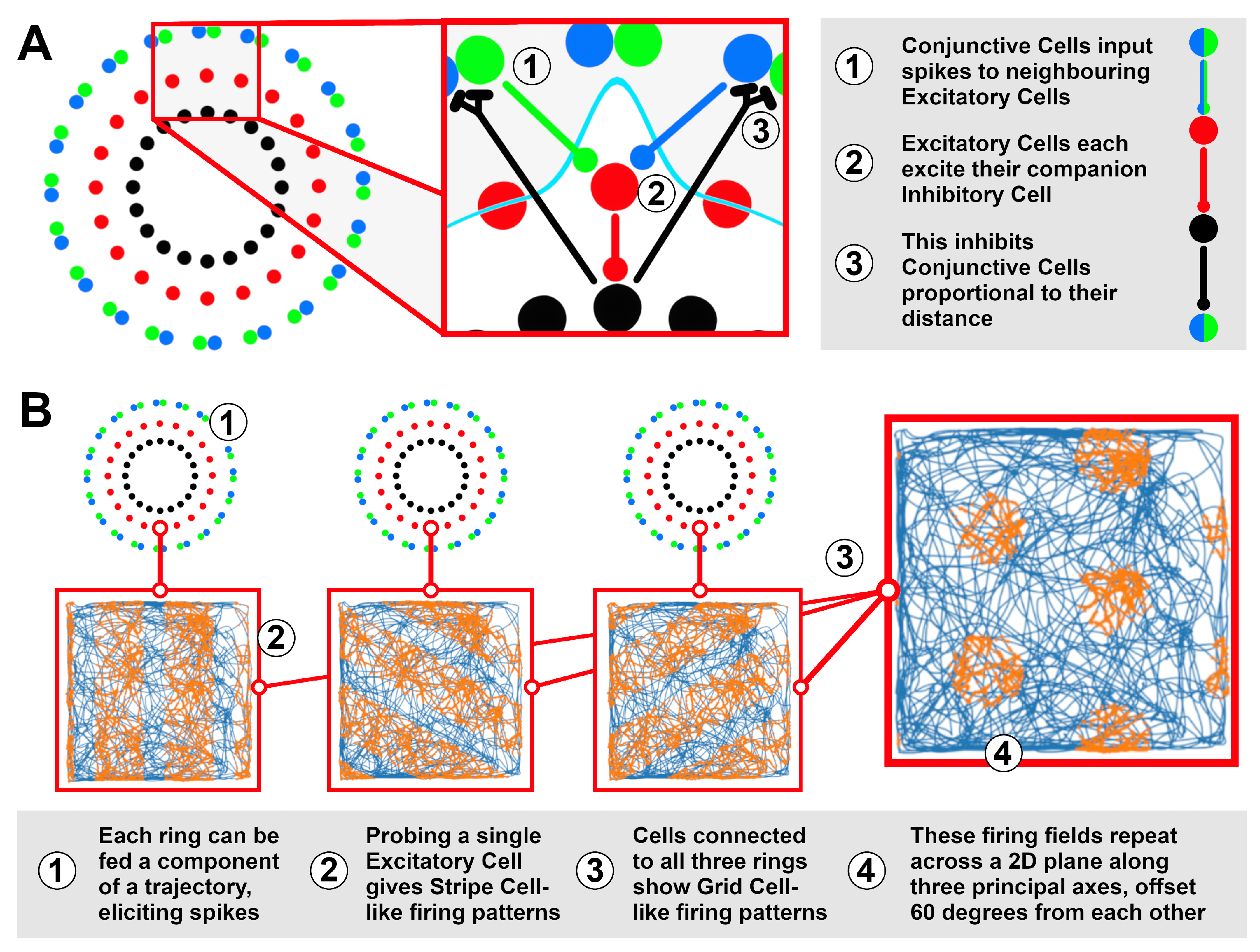 Biomimetics 08 00399 g002