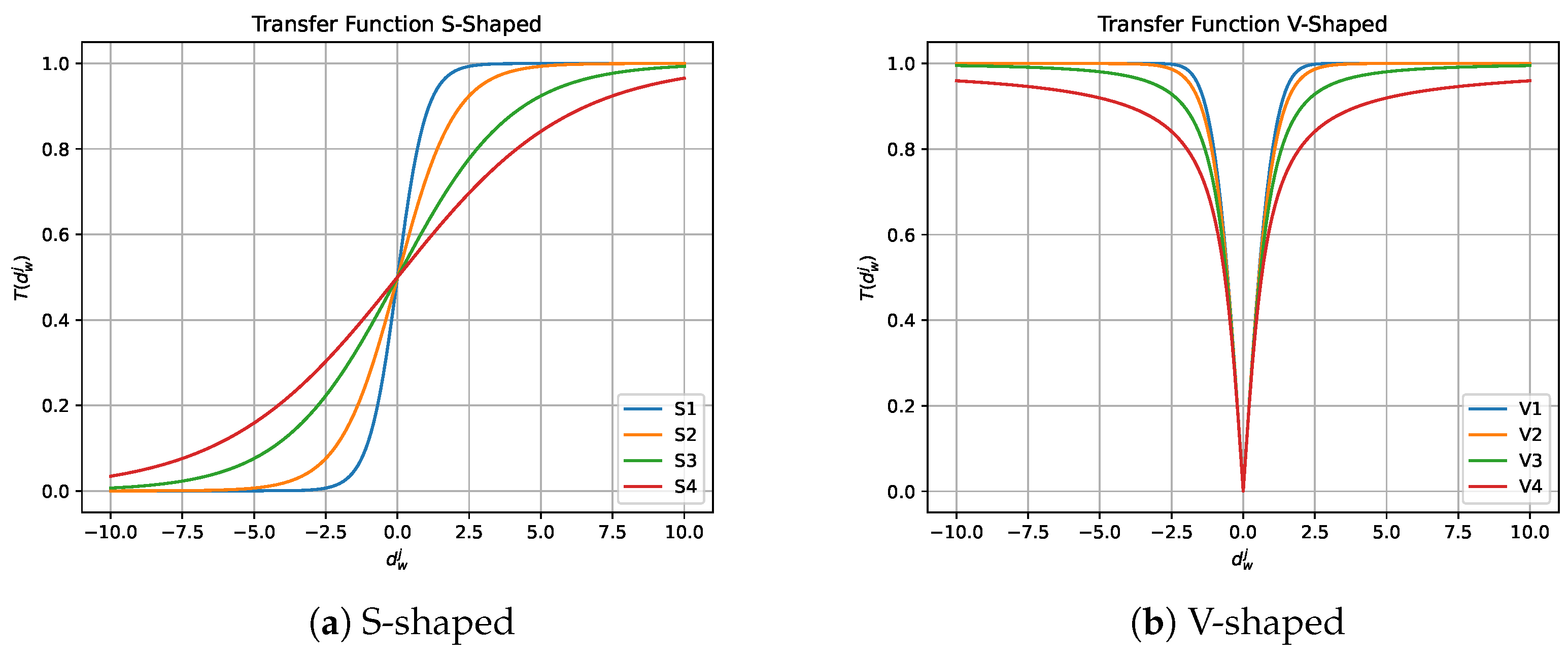 Biomimetics 08 00400 g001
