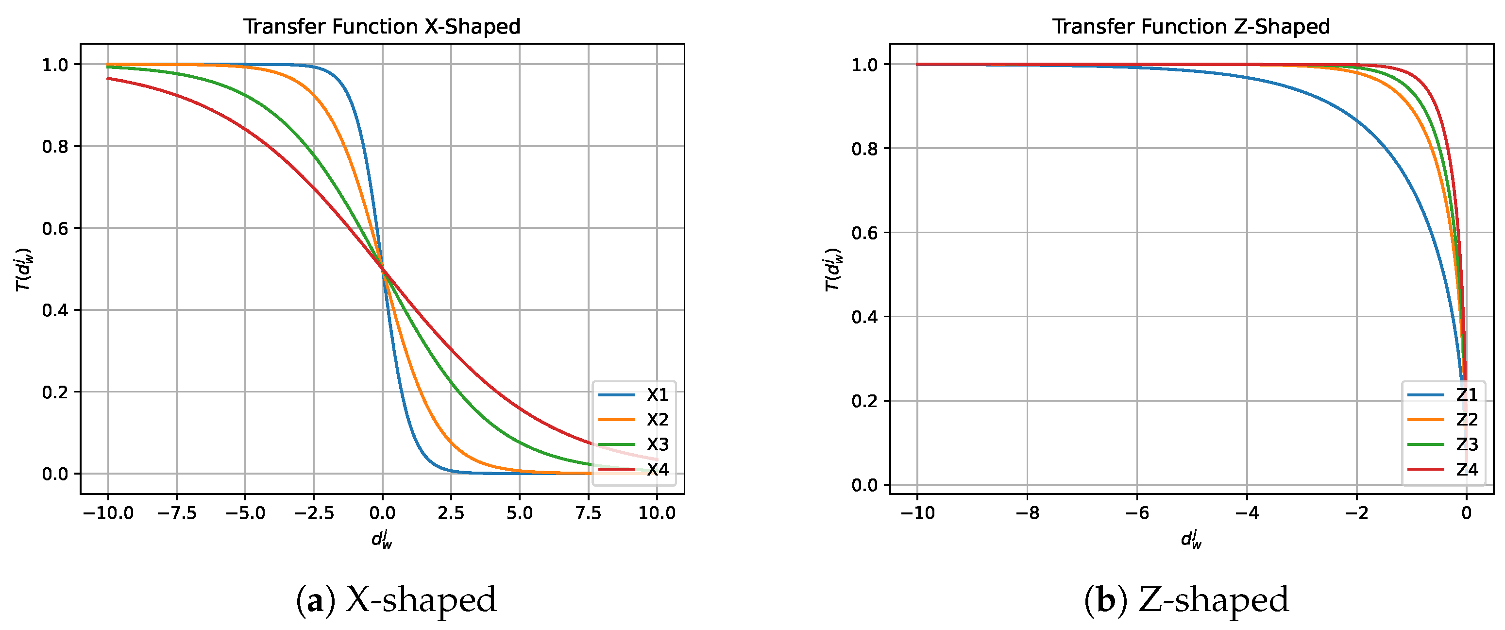 Biomimetics 08 00400 g002
