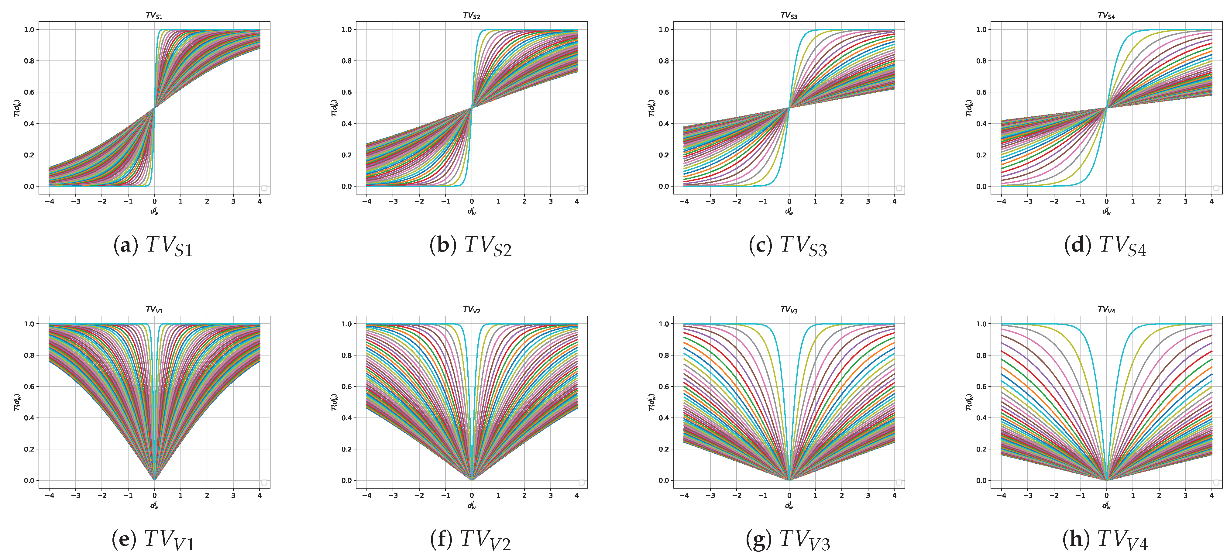 Biomimetics 08 00400 g003