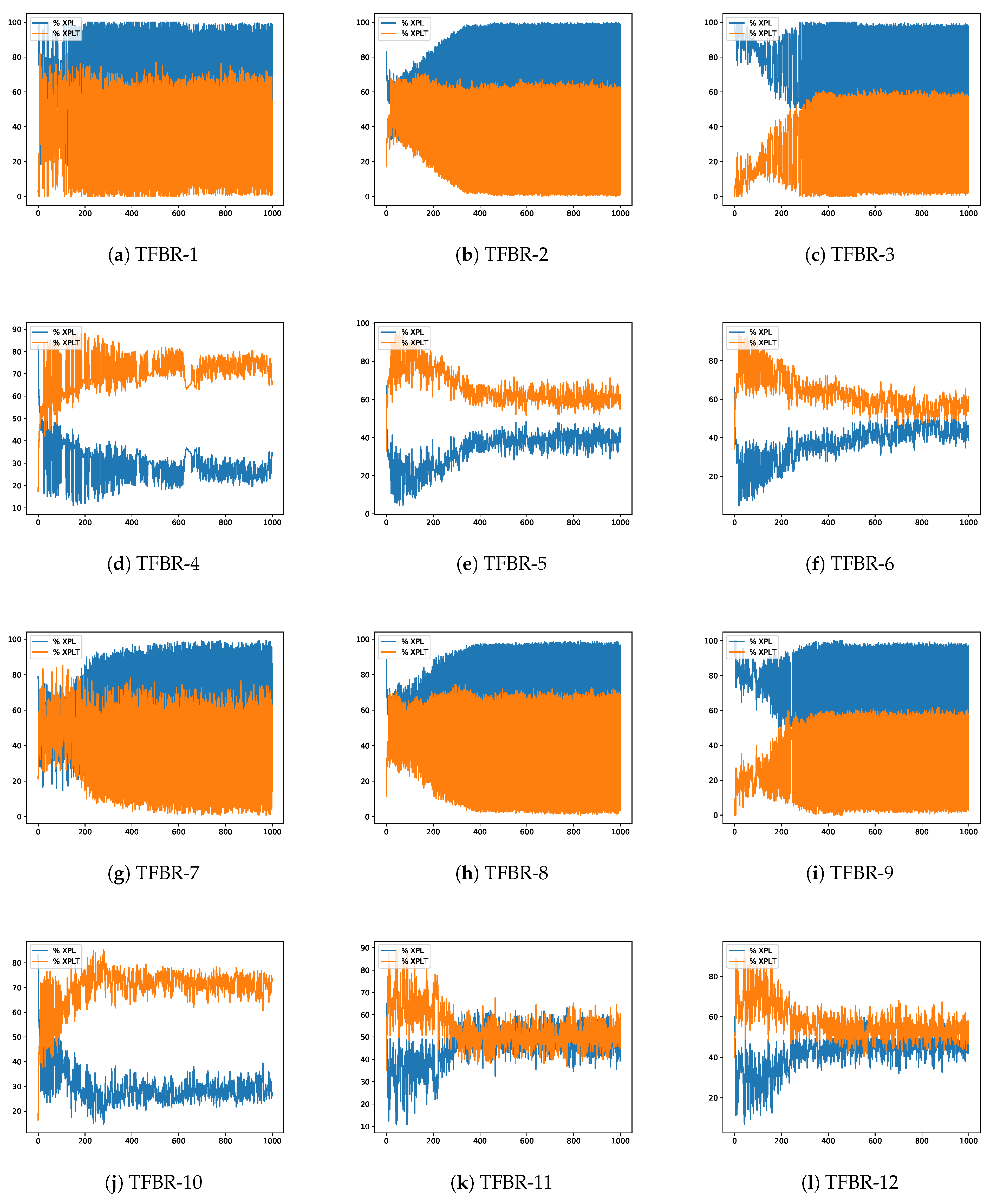 Biomimetics 08 00400 g009