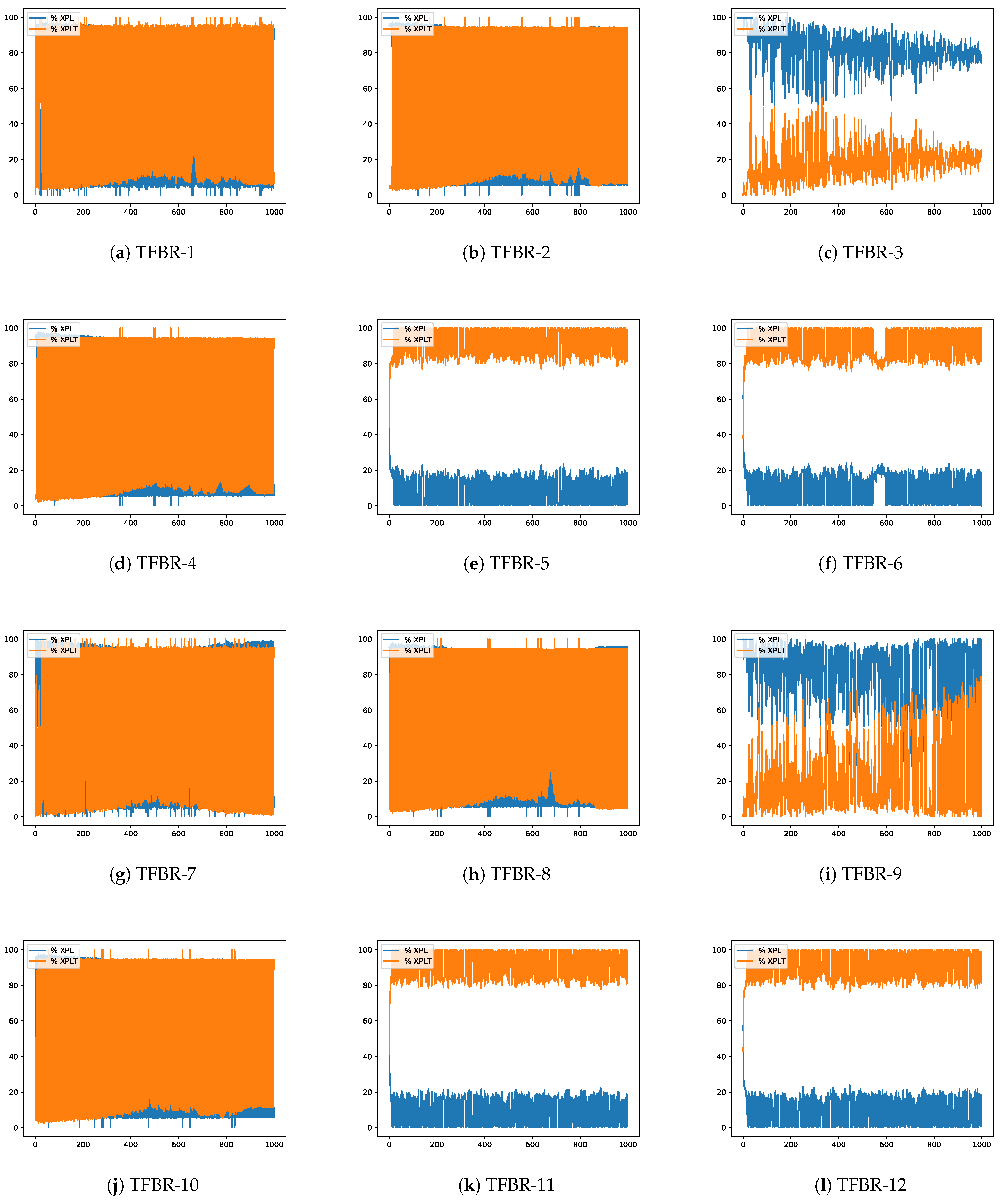 Biomimetics 08 00400 g010