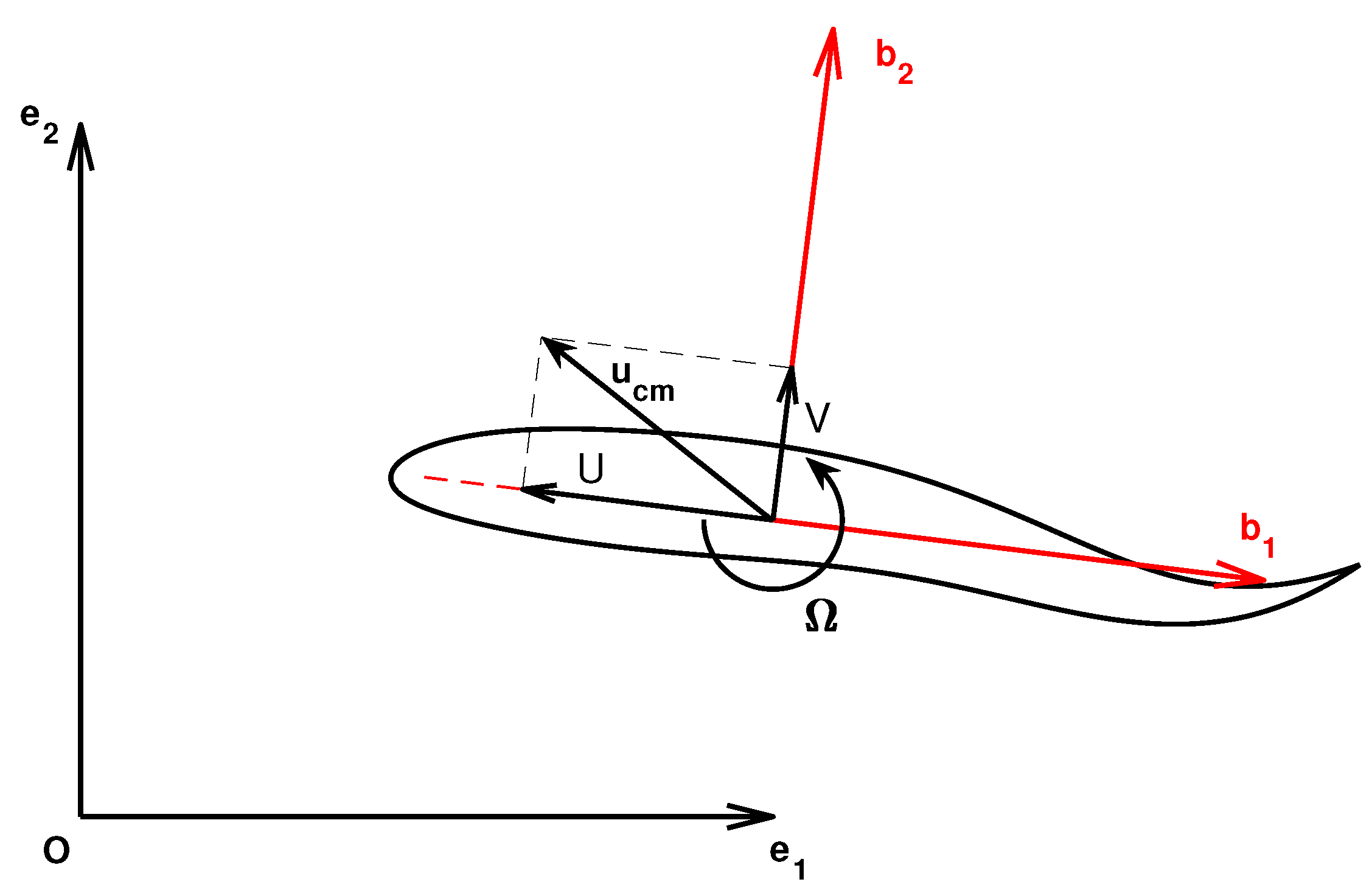 Biomimetics 08 00401 g001