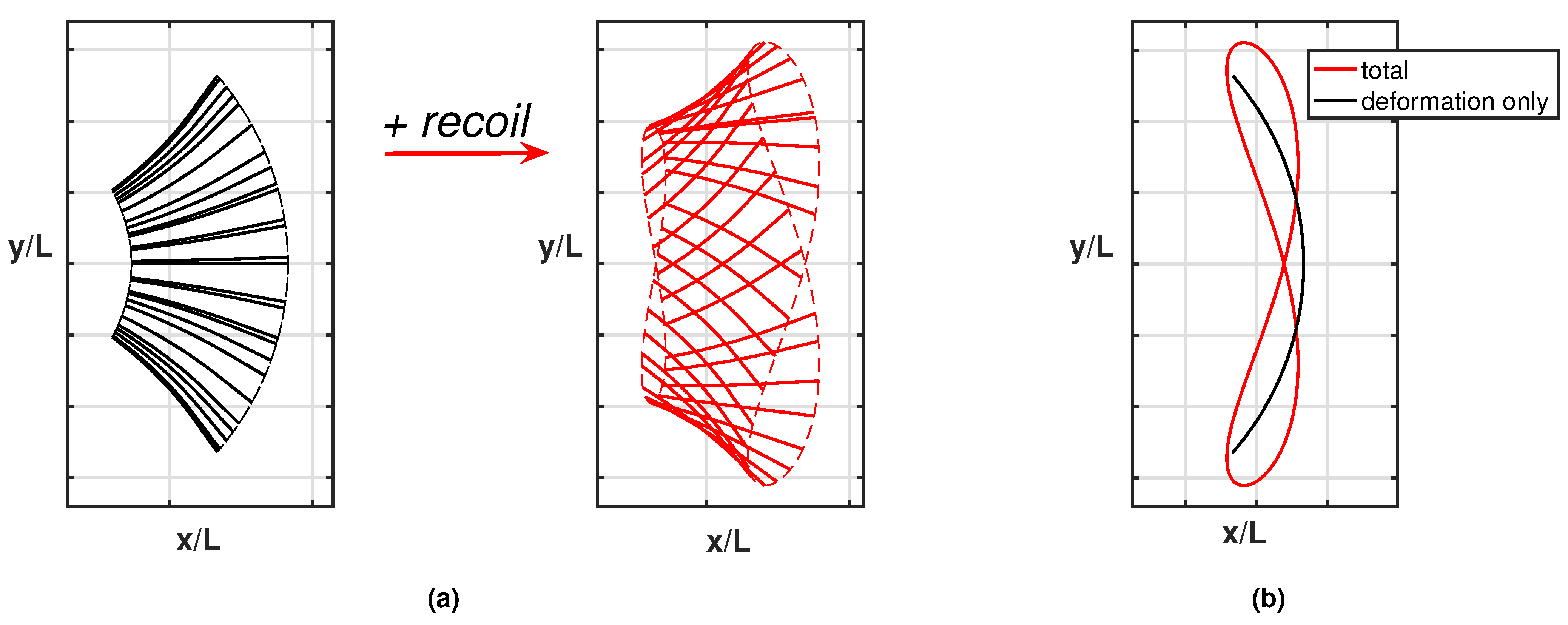 Biomimetics 08 00401 g003