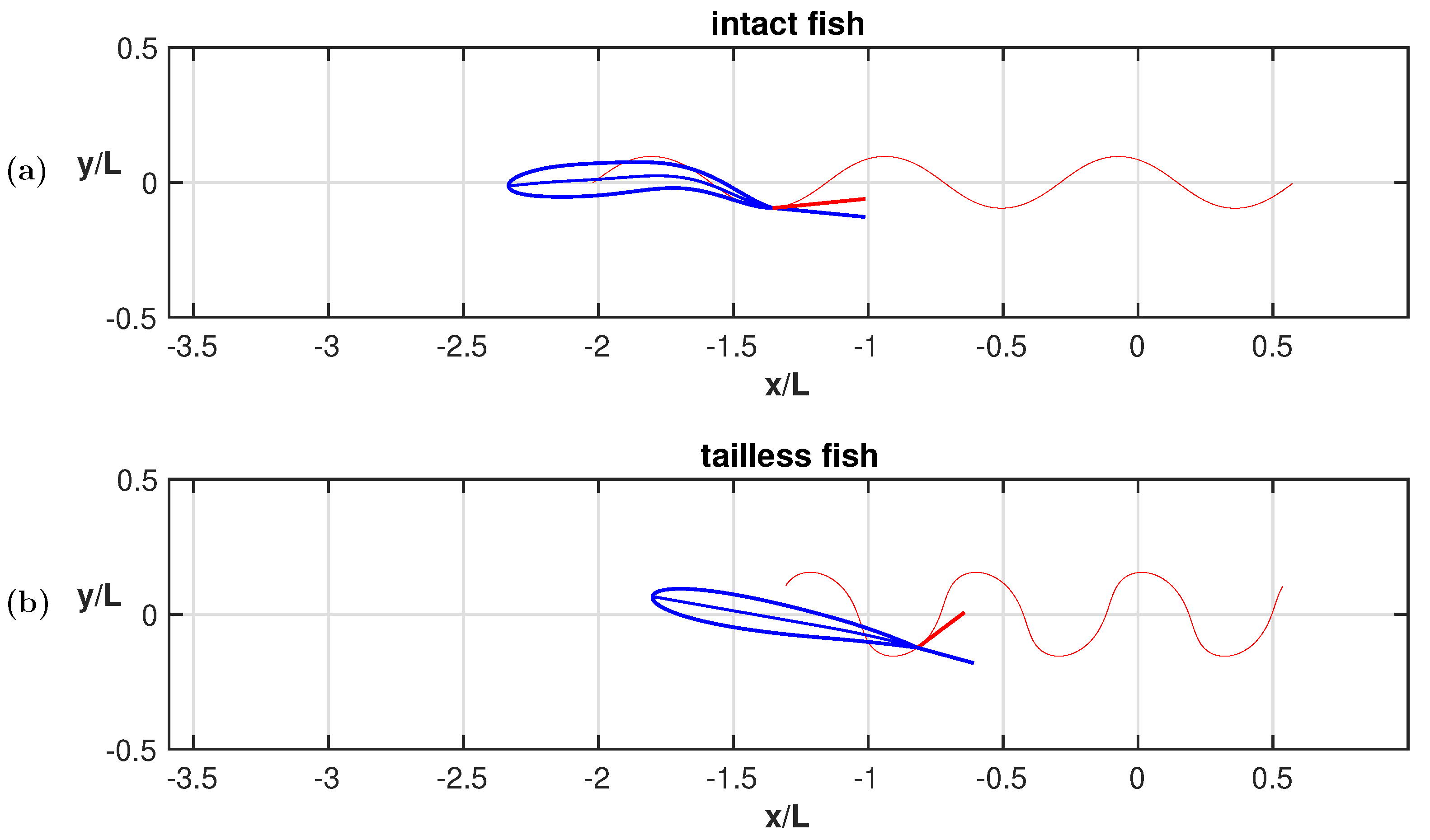 Biomimetics 08 00401 g0a2