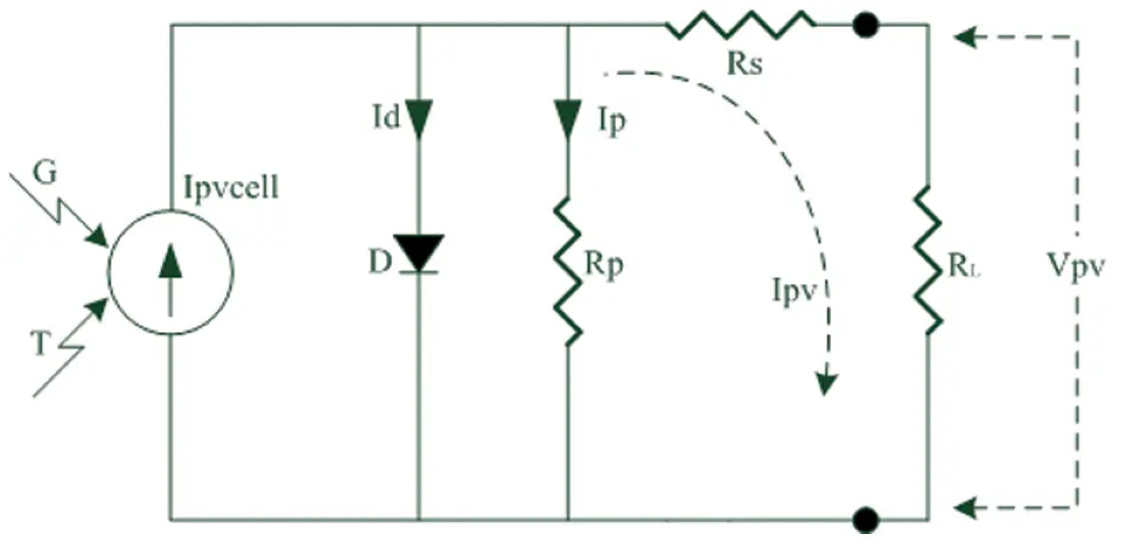 Biomimetics 08 00402 g002