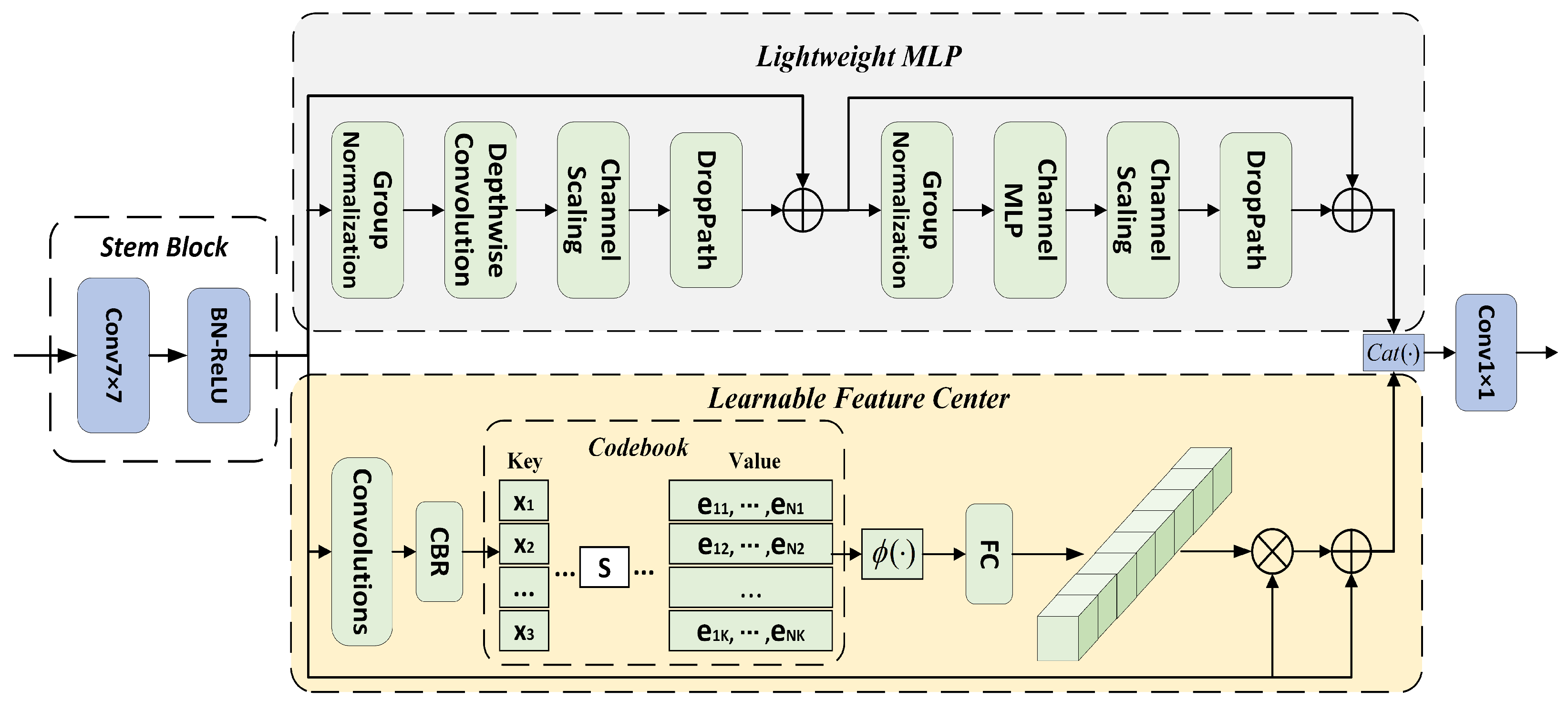 Biomimetics 08 00403 g003