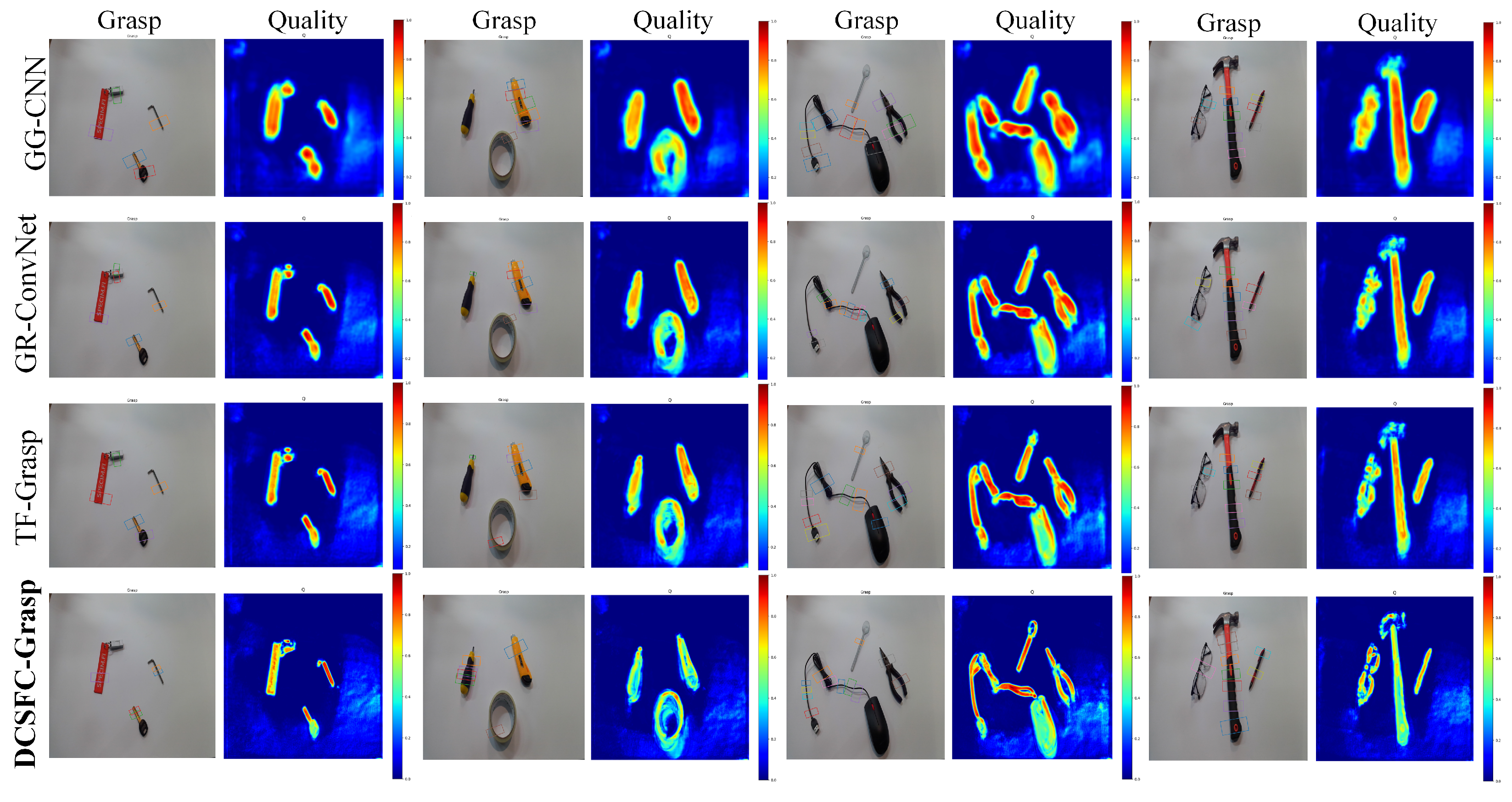 Biomimetics 08 00403 g006