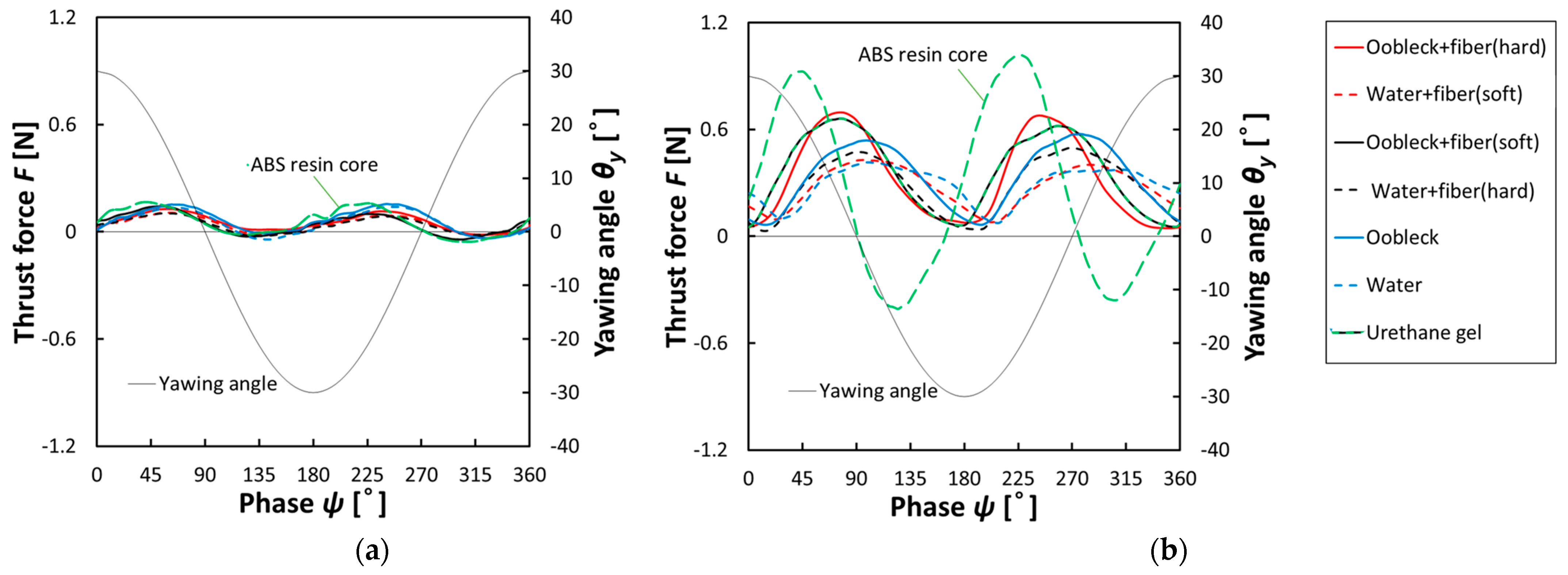 Biomimetics 08 00405 g008