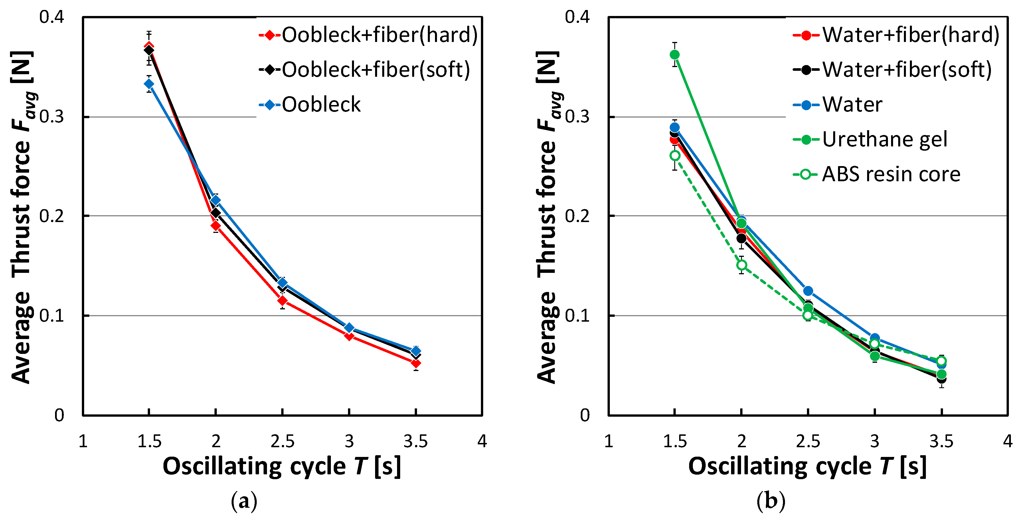 Biomimetics 08 00405 g009