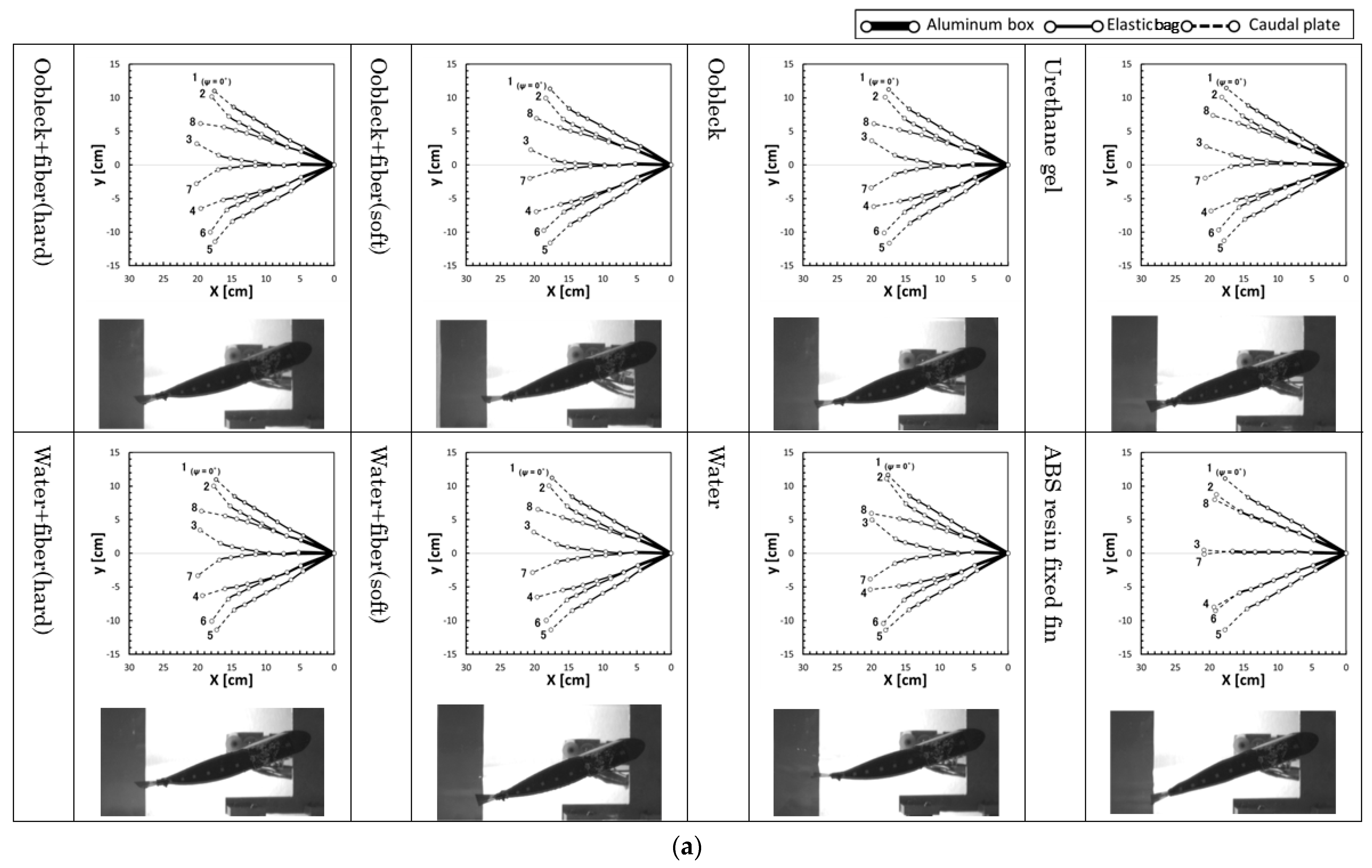 Biomimetics 08 00405 g010a