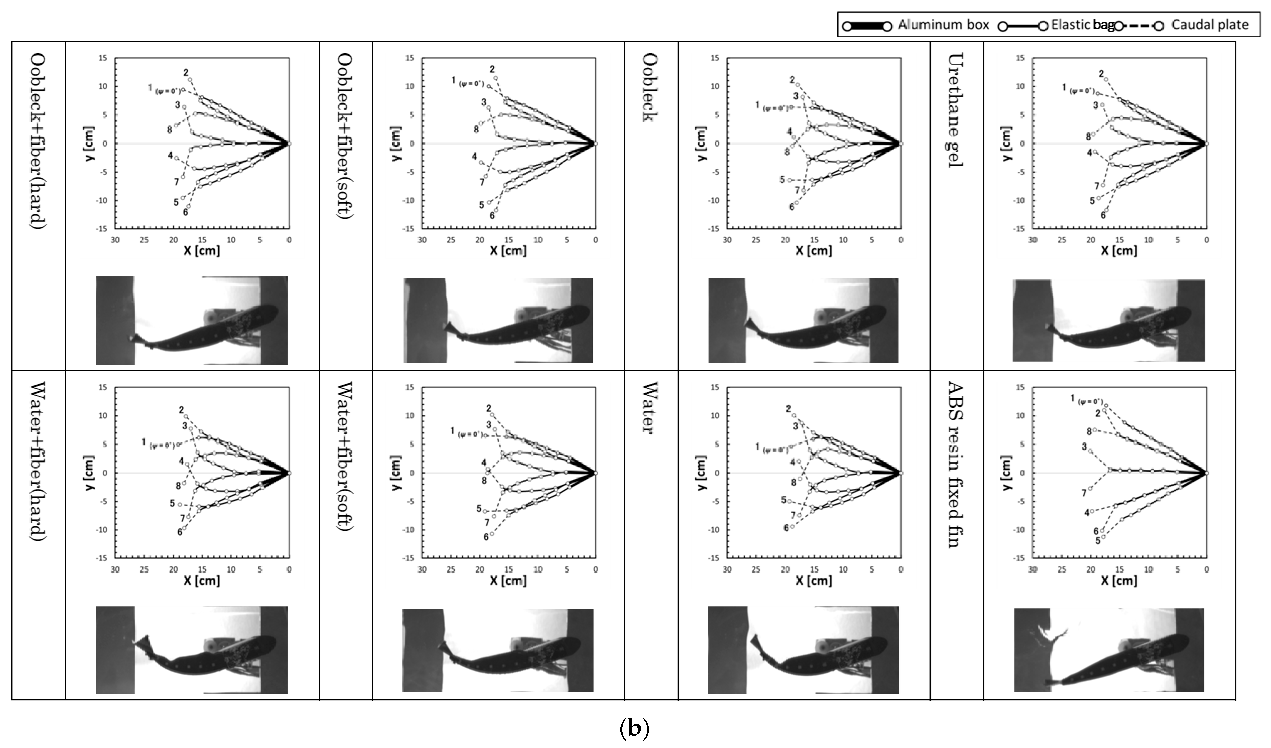 Biomimetics 08 00405 g010b