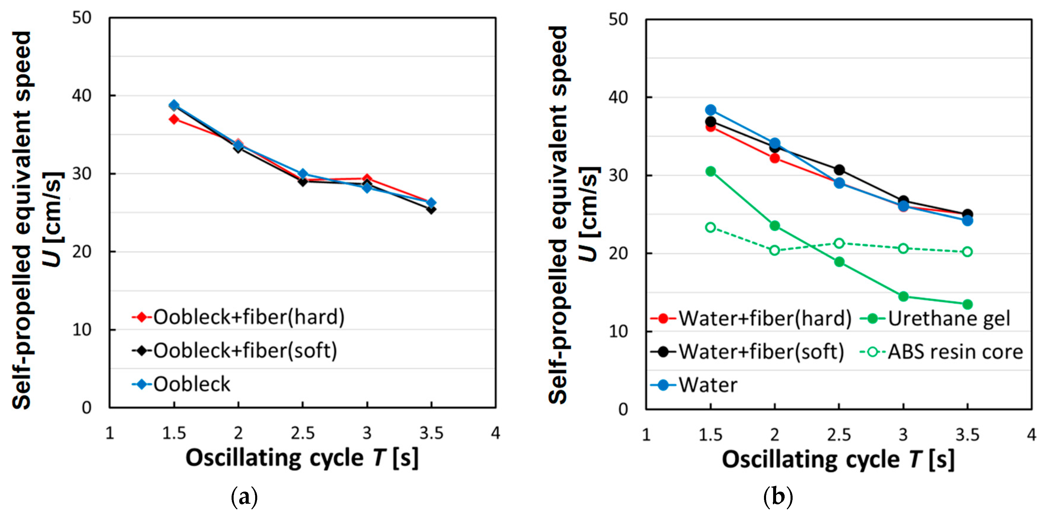 Biomimetics 08 00405 g011