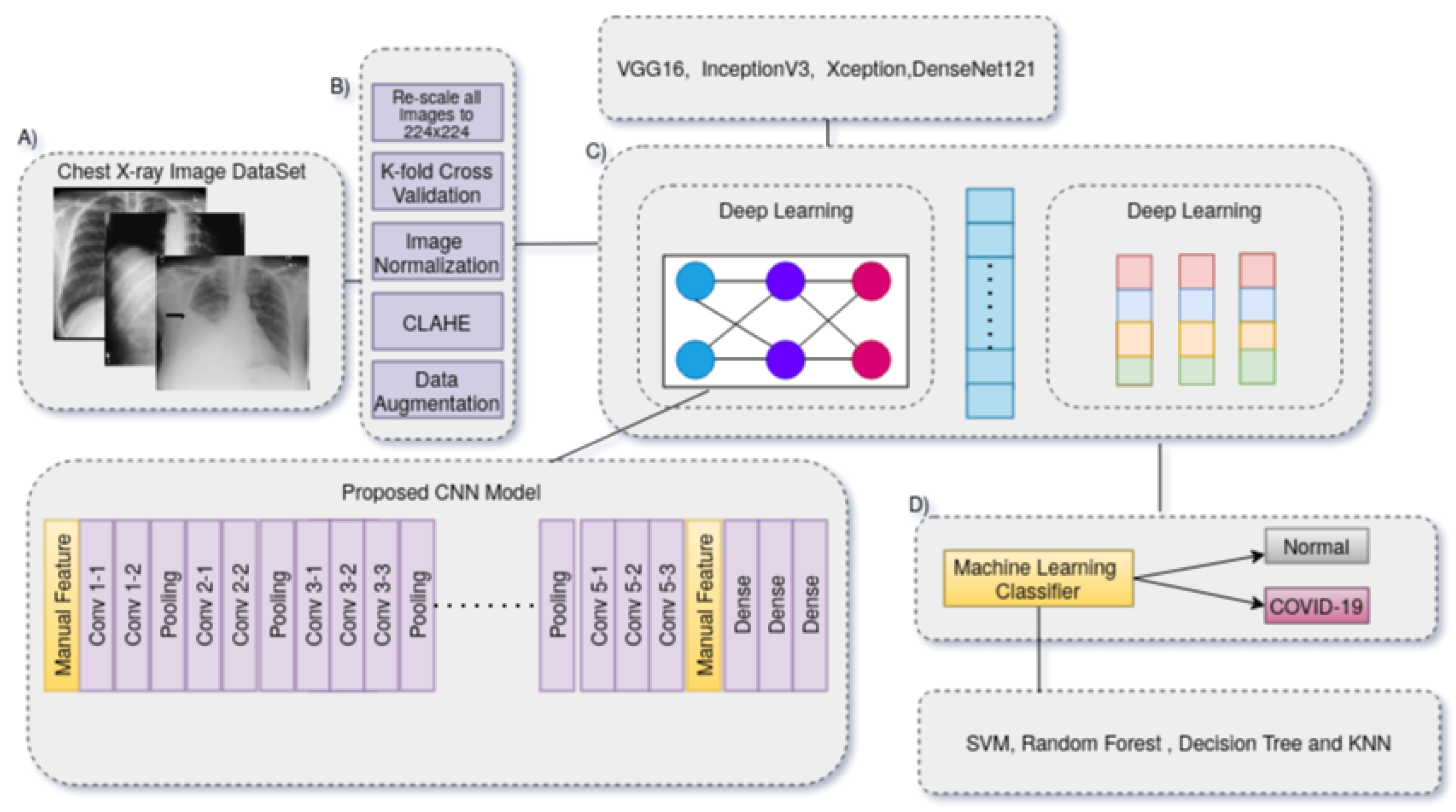 Biomimetics 08 00406 g002