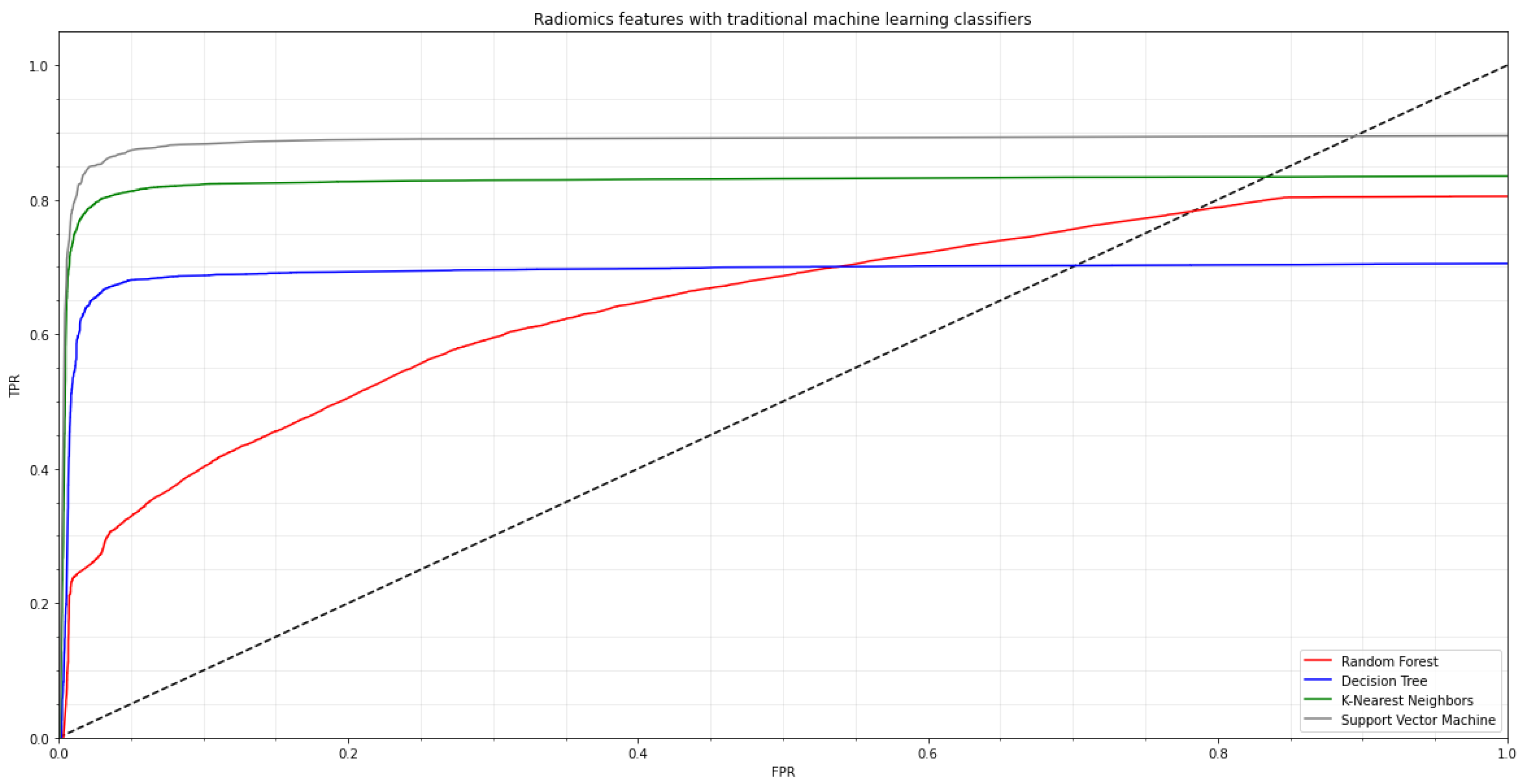 Biomimetics 08 00406 g003